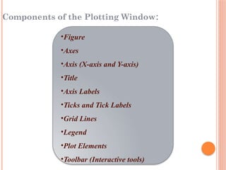 DATA VISUALIZATION WITH MATPLOTLIB -THE MATPLOTLIB ARCHITECTURE.pptx