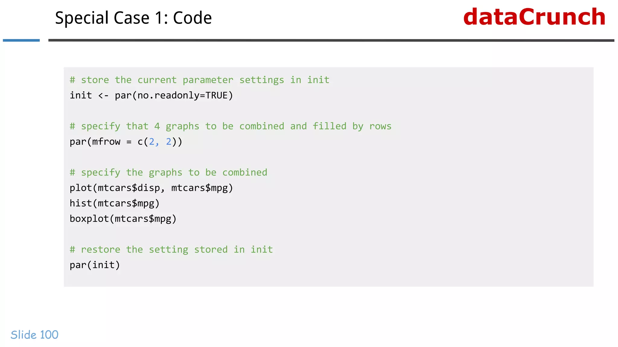 dataCrunchSpecial Case 1: Code
Slide 100
# store the current parameter settings in init
init <- par(no.readonly=TRUE)
# specify that 4 graphs to be combined and filled by rows
par(mfrow = c(2, 2))
# specify the graphs to be combined
plot(mtcars$disp, mtcars$mpg)
hist(mtcars$mpg)
boxplot(mtcars$mpg)
# restore the setting stored in init
par(init)
 