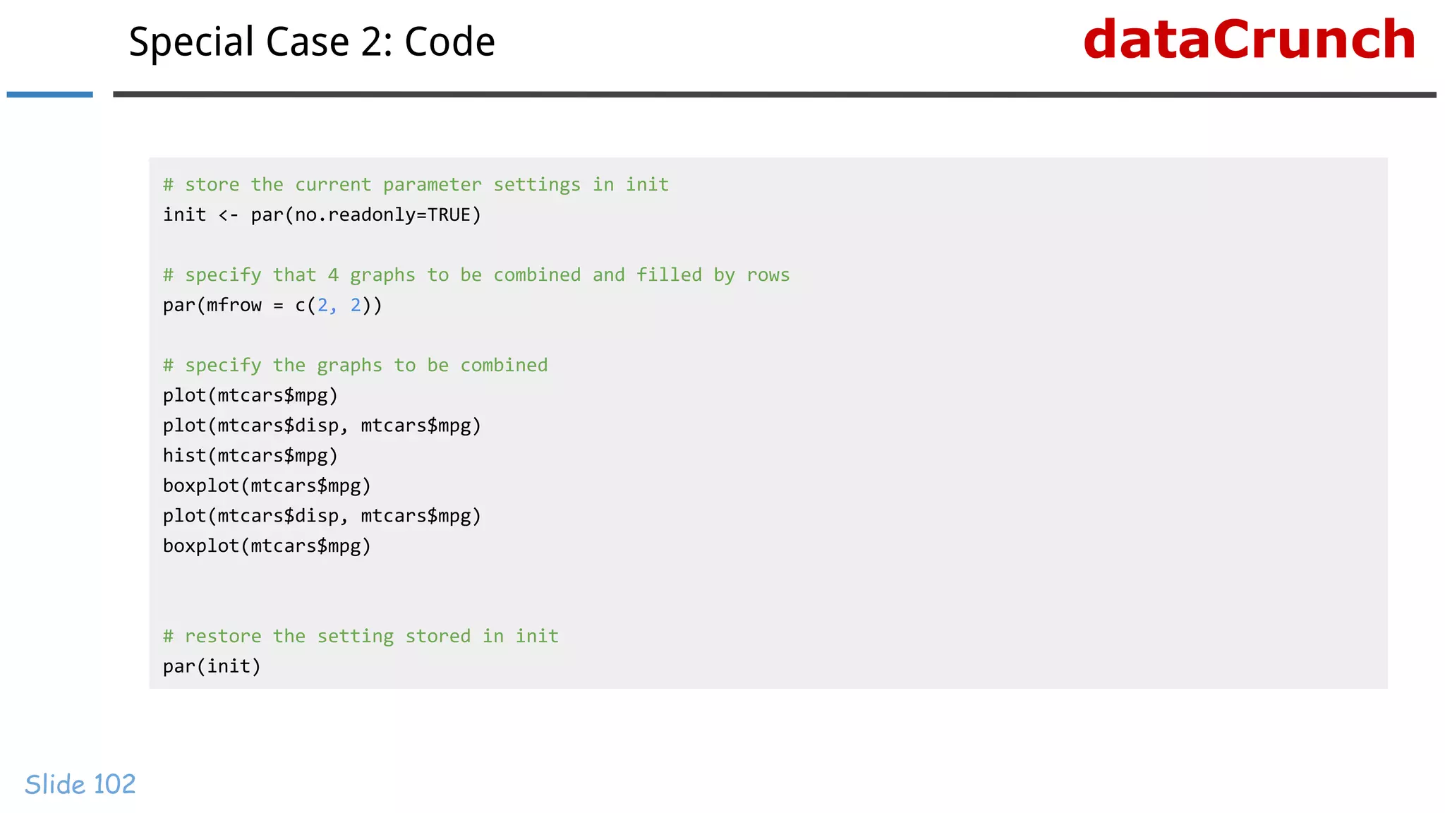 dataCrunchSpecial Case 2: Code
Slide 102
# store the current parameter settings in init
init <- par(no.readonly=TRUE)
# specify that 4 graphs to be combined and filled by rows
par(mfrow = c(2, 2))
# specify the graphs to be combined
plot(mtcars$mpg)
plot(mtcars$disp, mtcars$mpg)
hist(mtcars$mpg)
boxplot(mtcars$mpg)
plot(mtcars$disp, mtcars$mpg)
boxplot(mtcars$mpg)
# restore the setting stored in init
par(init)
 