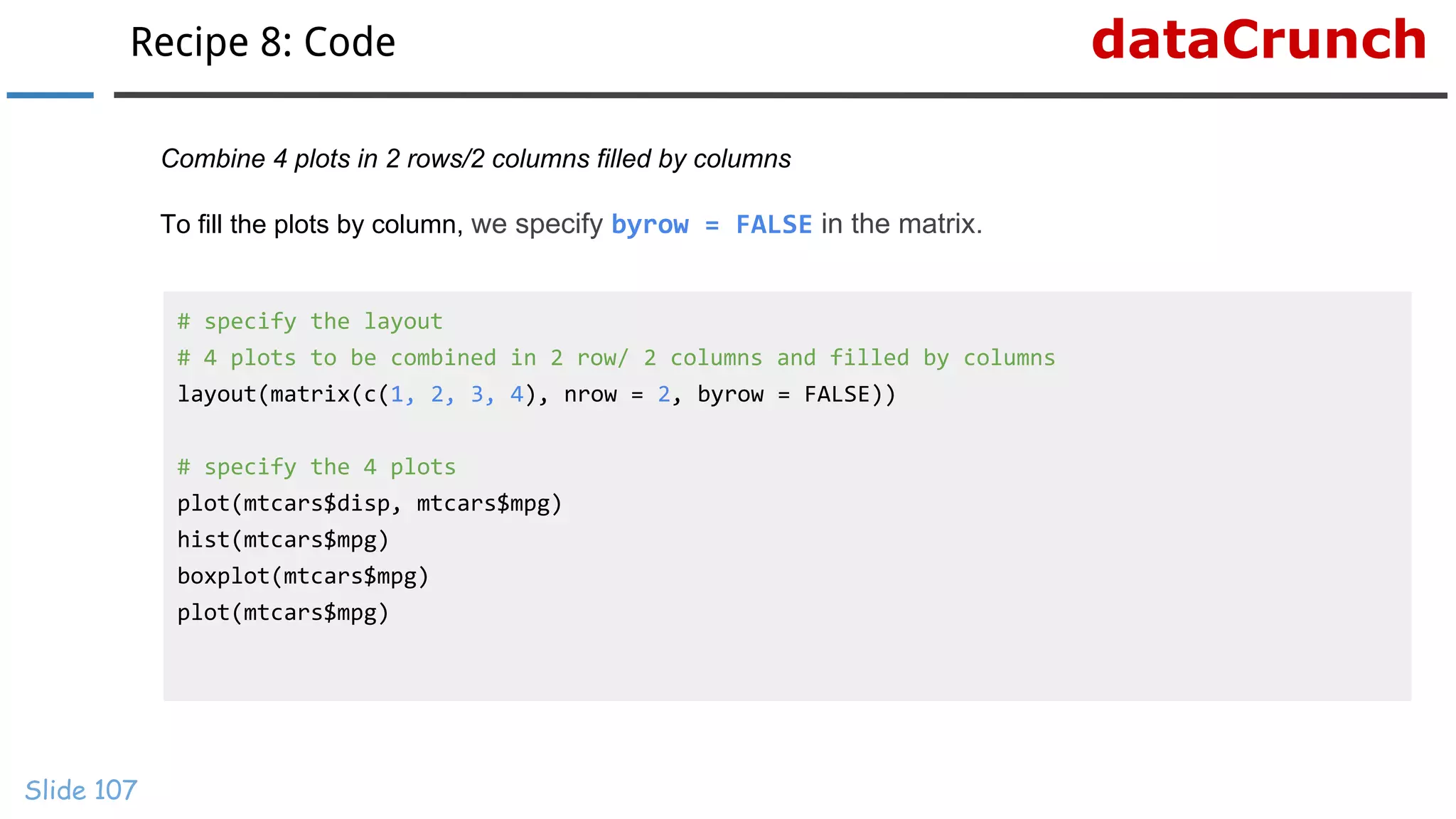 dataCrunchRecipe 8: Code
Slide 107
Combine 4 plots in 2 rows/2 columns filled by columns
To fill the plots by column, we specify byrow = FALSE in the matrix.
# specify the layout
# 4 plots to be combined in 2 row/ 2 columns and filled by columns
layout(matrix(c(1, 2, 3, 4), nrow = 2, byrow = FALSE))
# specify the 4 plots
plot(mtcars$disp, mtcars$mpg)
hist(mtcars$mpg)
boxplot(mtcars$mpg)
plot(mtcars$mpg)
 