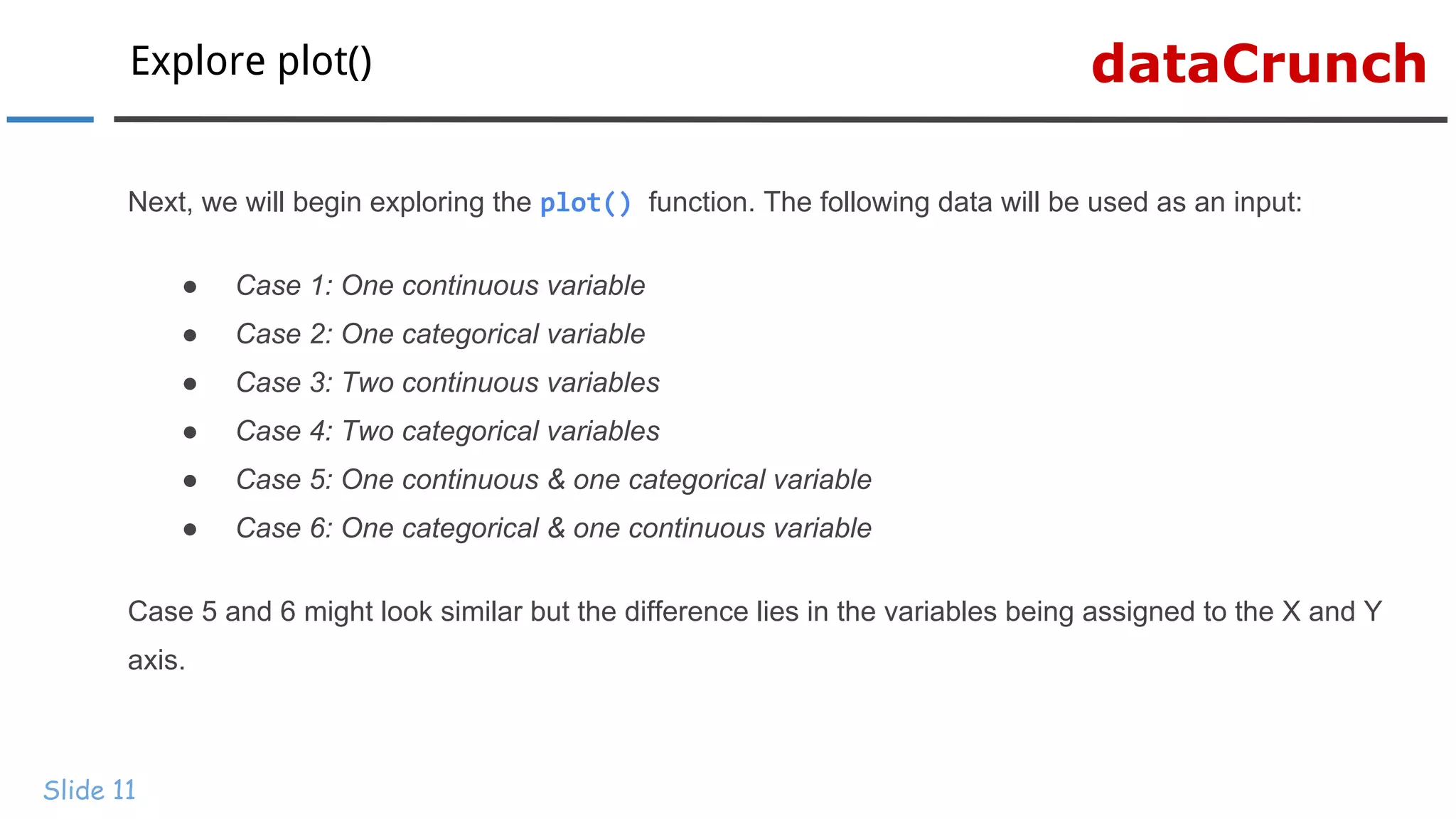 dataCrunchExplore plot()
Slide 11
Next, we will begin exploring the plot() function. The following data will be used as an input:
● Case 1: One continuous variable
● Case 2: One categorical variable
● Case 3: Two continuous variables
● Case 4: Two categorical variables
● Case 5: One continuous & one categorical variable
● Case 6: One categorical & one continuous variable
Case 5 and 6 might look similar but the difference lies in the variables being assigned to the X and Y
axis.
 
