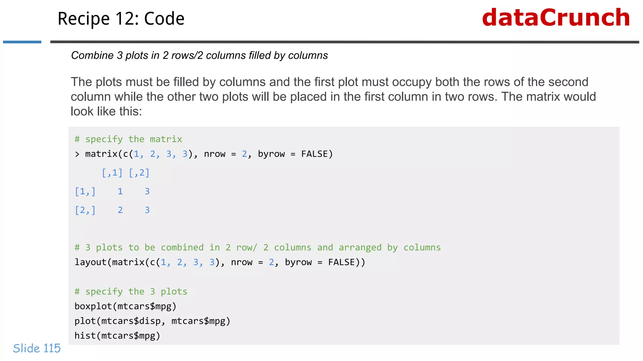 dataCrunchRecipe 12: Code
Slide 115
Combine 3 plots in 2 rows/2 columns filled by columns
The plots must be filled by columns and the first plot must occupy both the rows of the second
column while the other two plots will be placed in the first column in two rows. The matrix would
look like this:
# specify the matrix
> matrix(c(1, 2, 3, 3), nrow = 2, byrow = FALSE)
[,1] [,2]
[1,] 1 3
[2,] 2 3
# 3 plots to be combined in 2 row/ 2 columns and arranged by columns
layout(matrix(c(1, 2, 3, 3), nrow = 2, byrow = FALSE))
# specify the 3 plots
boxplot(mtcars$mpg)
plot(mtcars$disp, mtcars$mpg)
hist(mtcars$mpg)
 