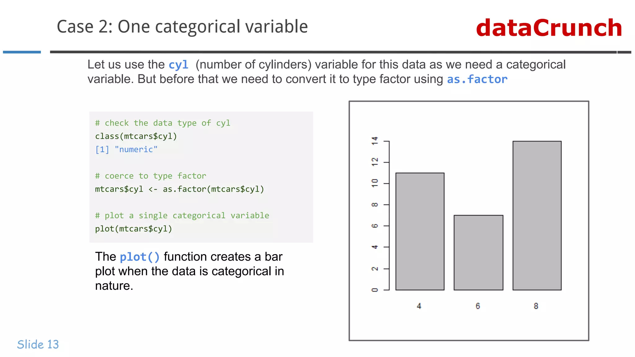 dataCrunchCase 2: One categorical variable
Slide 13
Let us use the cyl (number of cylinders) variable for this data as we need a categorical
variable. But before that we need to convert it to type factor using as.factor
# check the data type of cyl
class(mtcars$cyl)
[1] "numeric"
# coerce to type factor
mtcars$cyl <- as.factor(mtcars$cyl)
# plot a single categorical variable
plot(mtcars$cyl)
The plot() function creates a bar
plot when the data is categorical in
nature.
 