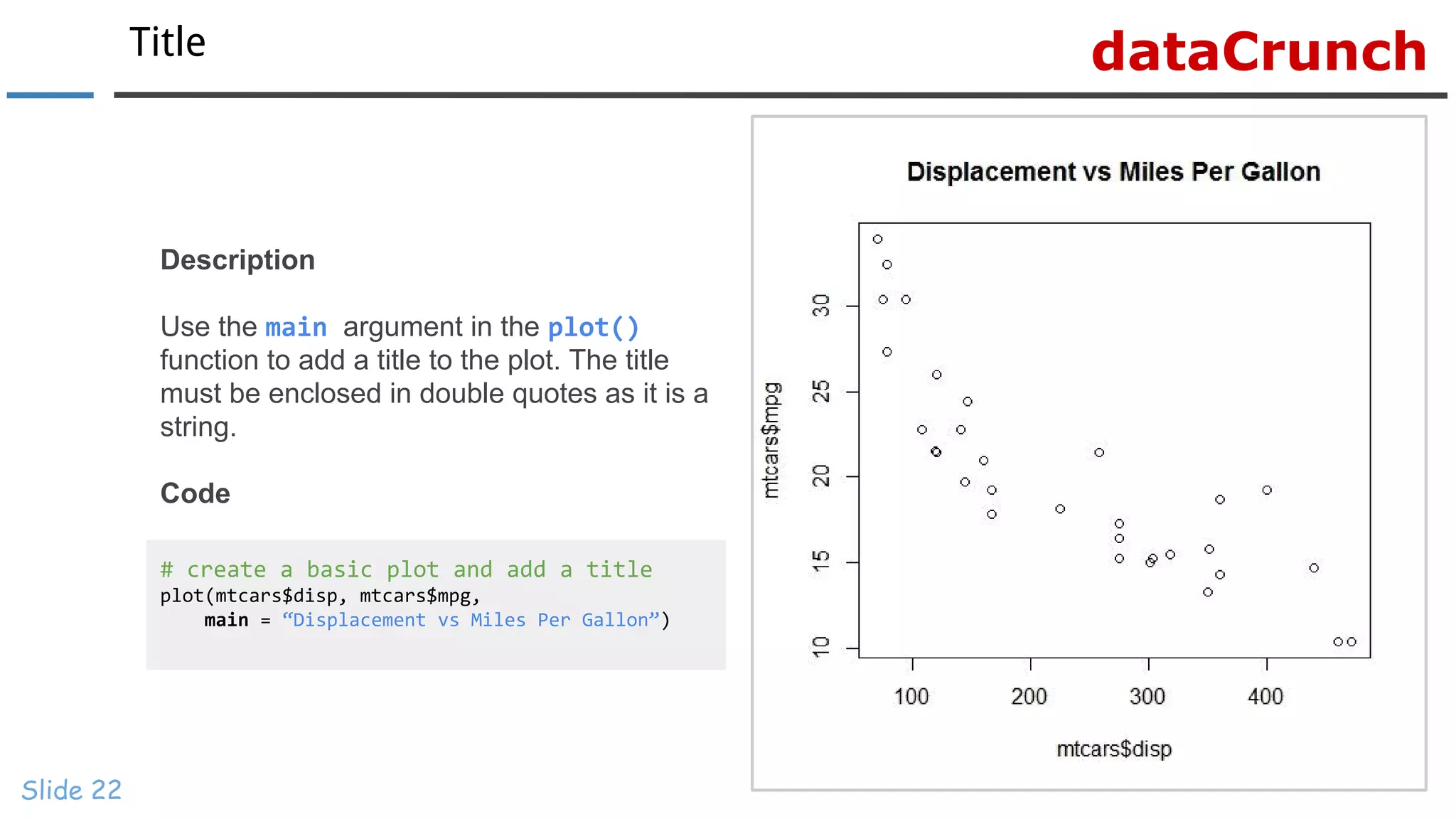 dataCrunchTitle
Slide 22
# create a basic plot and add a title
plot(mtcars$disp, mtcars$mpg,
main = “Displacement vs Miles Per Gallon”)
Description
Use the main argument in the plot()
function to add a title to the plot. The title
must be enclosed in double quotes as it is a
string.
Code
 