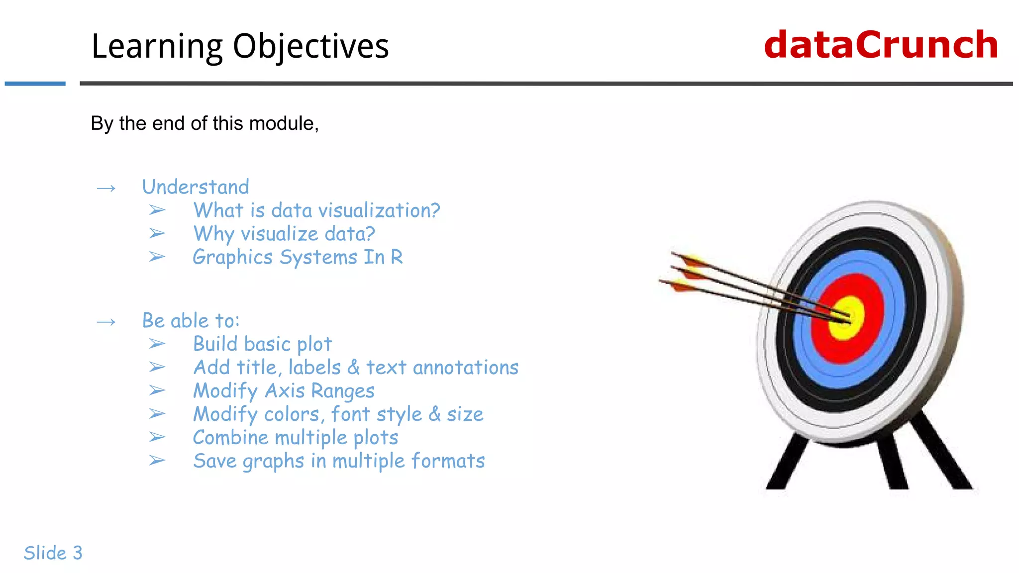 dataCrunchLearning Objectives
Slide 3
By the end of this module,
→ Understand
➢ What is data visualization?
➢ Why visualize data?
➢ Graphics Systems In R
→ Be able to:
➢ Build basic plot
➢ Add title, labels & text annotations
➢ Modify Axis Ranges
➢ Modify colors, font style & size
➢ Combine multiple plots
➢ Save graphs in multiple formats
 