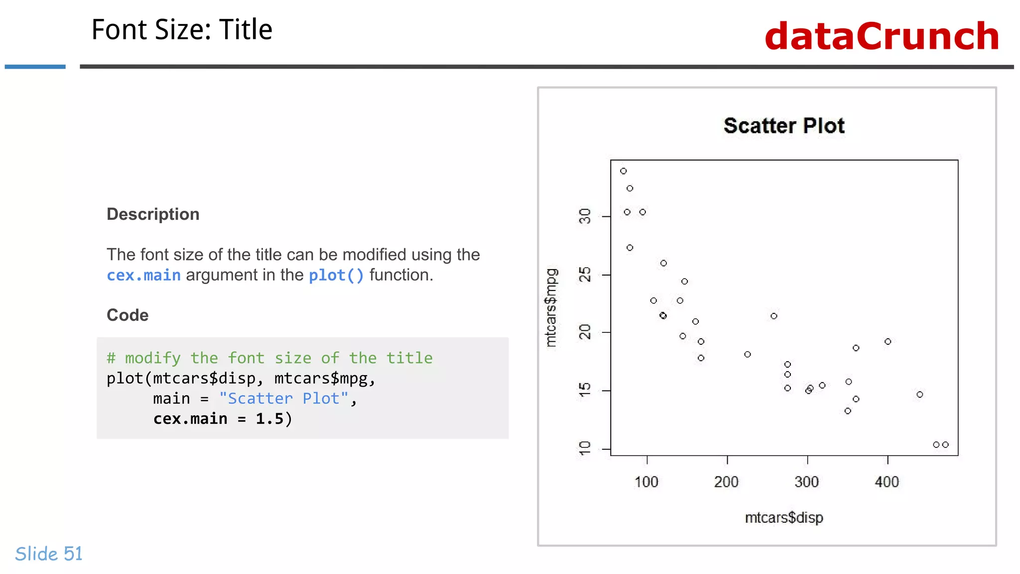 dataCrunchFont Size: Title
Slide 51
# modify the font size of the title
plot(mtcars$disp, mtcars$mpg,
main = "Scatter Plot",
cex.main = 1.5)
Description
The font size of the title can be modified using the
cex.main argument in the plot() function.
Code
 