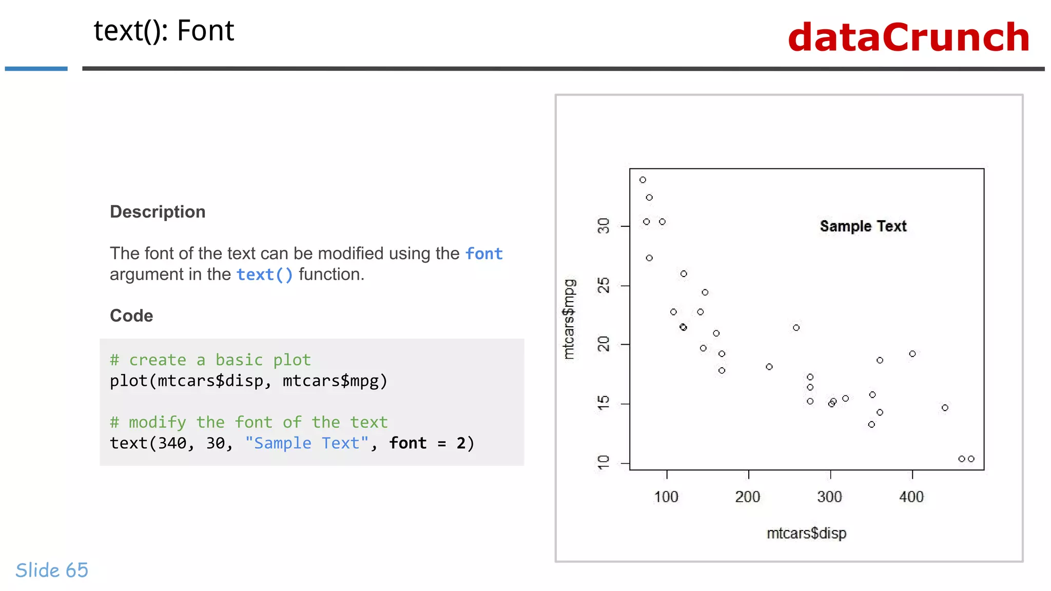 dataCrunchtext(): Font
Slide 65
# create a basic plot
plot(mtcars$disp, mtcars$mpg)
# modify the font of the text
text(340, 30, "Sample Text", font = 2)
Description
The font of the text can be modified using the font
argument in the text() function.
Code
 