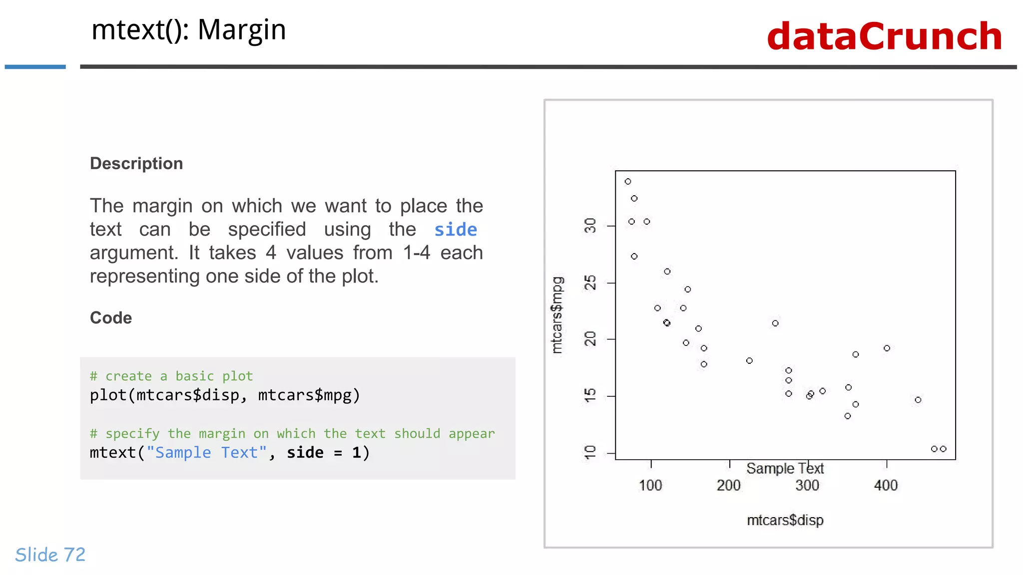 dataCrunchmtext(): Margin
Slide 72
# create a basic plot
plot(mtcars$disp, mtcars$mpg)
# specify the margin on which the text should appear
mtext("Sample Text", side = 1)
Description
The margin on which we want to place the
text can be specified using the side
argument. It takes 4 values from 1-4 each
representing one side of the plot.
Code
 