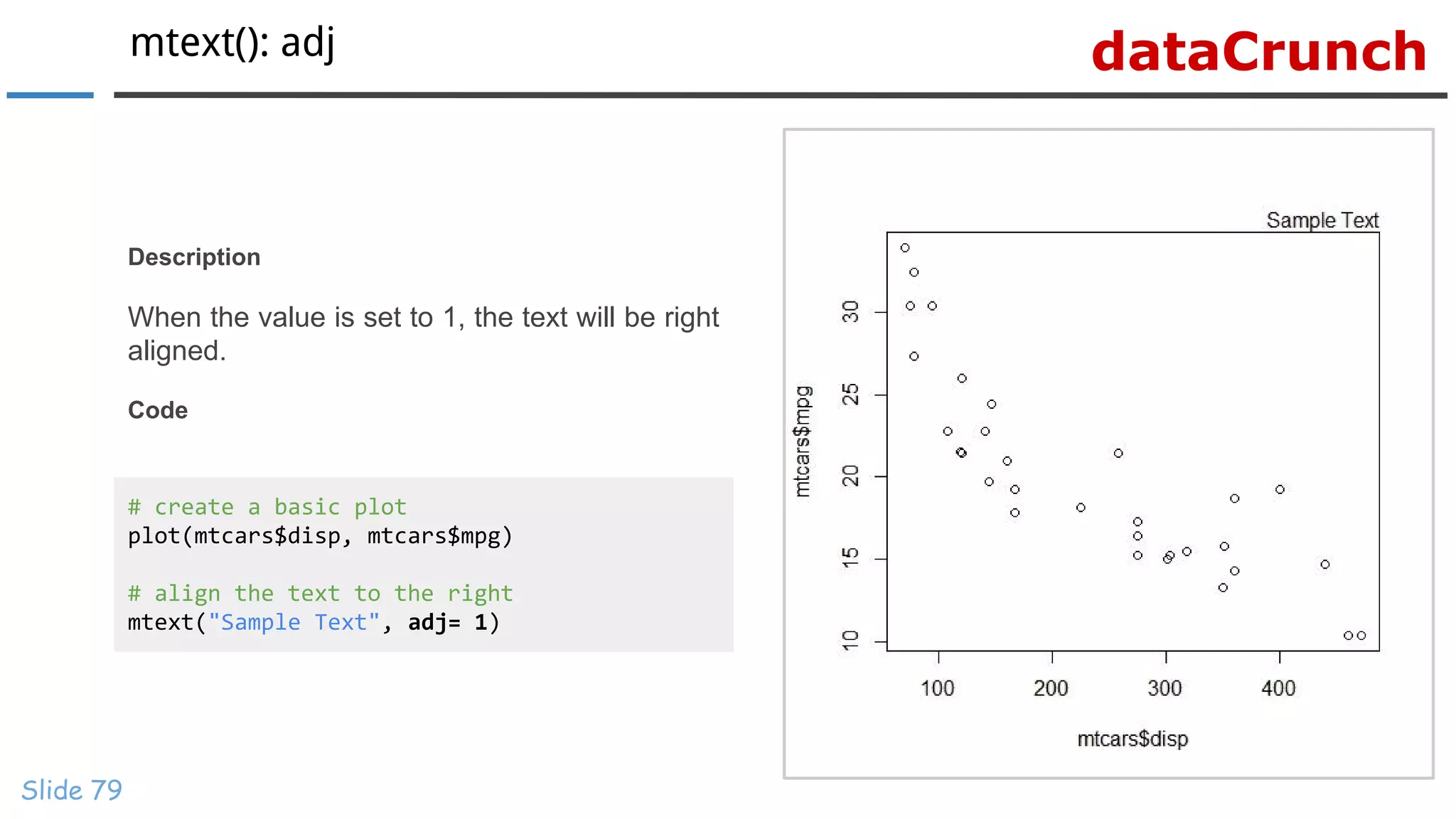 dataCrunchmtext(): adj
Slide 79
# create a basic plot
plot(mtcars$disp, mtcars$mpg)
# align the text to the right
mtext("Sample Text", adj= 1)
Description
When the value is set to 1, the text will be right
aligned.
Code
 