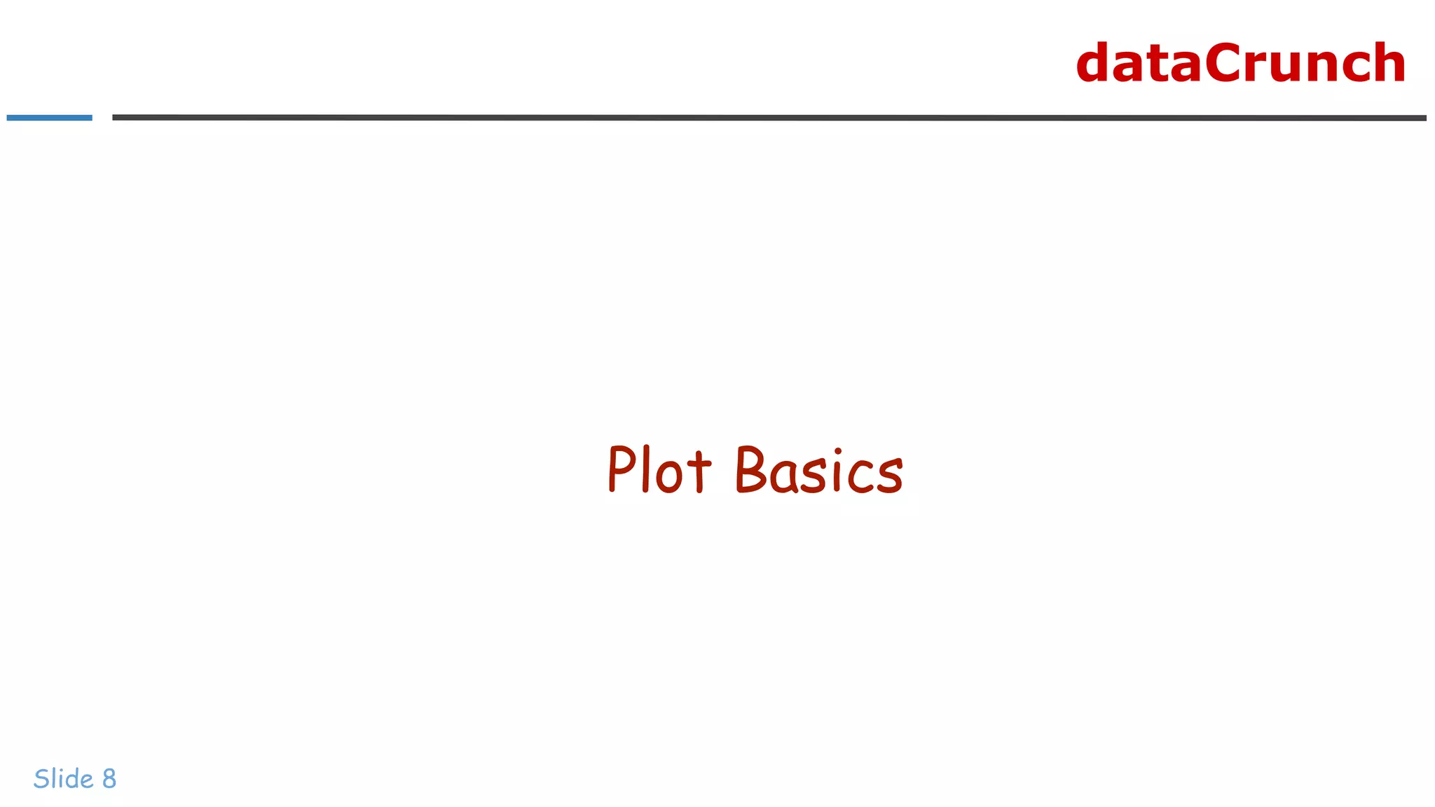 dataCrunch
Slide 8
Plot Basics
 