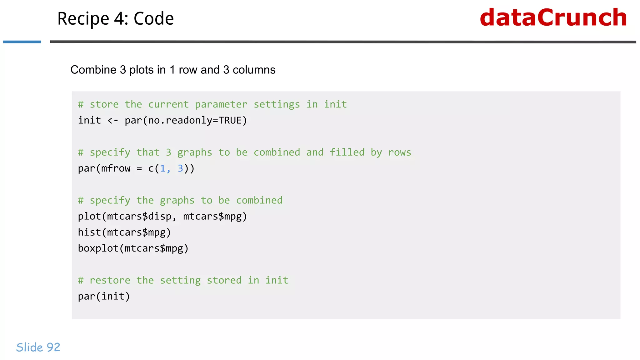 dataCrunchRecipe 4: Code
Slide 92
Combine 3 plots in 1 row and 3 columns
# store the current parameter settings in init
init <- par(no.readonly=TRUE)
# specify that 3 graphs to be combined and filled by rows
par(mfrow = c(1, 3))
# specify the graphs to be combined
plot(mtcars$disp, mtcars$mpg)
hist(mtcars$mpg)
boxplot(mtcars$mpg)
# restore the setting stored in init
par(init)
 