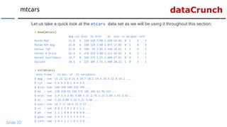 dataCrunchmtcars
Slide 10
Let us take a quick look at the mtcars data set as we will be using it throughout this section:
> head(mtcars)
mpg cyl disp hp drat wt qsec vs am gear carb
Mazda RX4 21.0 6 160 110 3.90 2.620 16.46 0 1 4 4
Mazda RX4 Wag 21.0 6 160 110 3.90 2.875 17.02 0 1 4 4
Datsun 710 22.8 4 108 93 3.85 2.320 18.61 1 1 4 1
Hornet 4 Drive 21.4 6 258 110 3.08 3.215 19.44 1 0 3 1
Hornet Sportabout 18.7 8 360 175 3.15 3.440 17.02 0 0 3 2
Valiant 18.1 6 225 105 2.76 3.460 20.22 1 0 3 1
> str(mtcars)
'data.frame': 32 obs. of 11 variables:
$ mpg : num 21 21 22.8 21.4 18.7 18.1 14.3 24.4 22.8 19.2 ...
$ cyl : num 6 6 4 6 8 6 8 4 4 6 ...
$ disp: num 160 160 108 258 360 ...
$ hp : num 110 110 93 110 175 105 245 62 95 123 ...
$ drat: num 3.9 3.9 3.85 3.08 3.15 2.76 3.21 3.69 3.92 3.92 ...
$ wt : num 2.62 2.88 2.32 3.21 3.44 ...
$ qsec: num 16.5 17 18.6 19.4 17 ...
$ vs : num 0 0 1 1 0 1 0 1 1 1 ...
$ am : num 1 1 1 0 0 0 0 0 0 0 ...
$ gear: num 4 4 4 3 3 3 3 4 4 4 ...
$ carb: num 4 4 1 1 2 1 4 2 2 4 ...
 