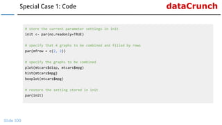 dataCrunchSpecial Case 1: Code
Slide 100
# store the current parameter settings in init
init <- par(no.readonly=TRUE)
# specify that 4 graphs to be combined and filled by rows
par(mfrow = c(2, 2))
# specify the graphs to be combined
plot(mtcars$disp, mtcars$mpg)
hist(mtcars$mpg)
boxplot(mtcars$mpg)
# restore the setting stored in init
par(init)
 