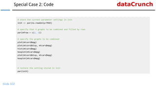 dataCrunchSpecial Case 2: Code
Slide 102
# store the current parameter settings in init
init <- par(no.readonly=TRUE)
# specify that 4 graphs to be combined and filled by rows
par(mfrow = c(2, 2))
# specify the graphs to be combined
plot(mtcars$mpg)
plot(mtcars$disp, mtcars$mpg)
hist(mtcars$mpg)
boxplot(mtcars$mpg)
plot(mtcars$disp, mtcars$mpg)
boxplot(mtcars$mpg)
# restore the setting stored in init
par(init)
 