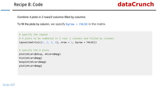 dataCrunchRecipe 8: Code
Slide 107
Combine 4 plots in 2 rows/2 columns filled by columns
To fill the plots by column, we specify byrow = FALSE in the matrix.
# specify the layout
# 4 plots to be combined in 2 row/ 2 columns and filled by columns
layout(matrix(c(1, 2, 3, 4), nrow = 2, byrow = FALSE))
# specify the 4 plots
plot(mtcars$disp, mtcars$mpg)
hist(mtcars$mpg)
boxplot(mtcars$mpg)
plot(mtcars$mpg)
 