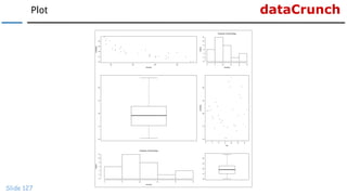 dataCrunchPlot
Slide 127
 