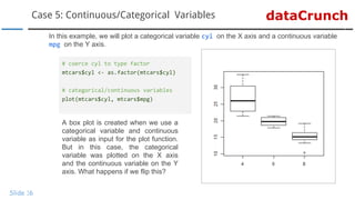 dataCrunchCase 5: Continuous/Categorical Variables
Slide 16
In this example, we will plot a categorical variable cyl on the X axis and a continuous variable
mpg on the Y axis.
# coerce cyl to type factor
mtcars$cyl <- as.factor(mtcars$cyl)
# categorical/continuous variables
plot(mtcars$cyl, mtcars$mpg)
A box plot is created when we use a
categorical variable and continuous
variable as input for the plot function.
But in this case, the categorical
variable was plotted on the X axis
and the continuous variable on the Y
axis. What happens if we flip this?
 