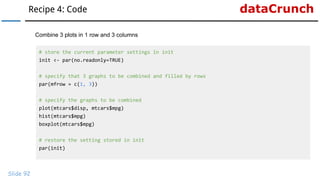 dataCrunchRecipe 4: Code
Slide 92
Combine 3 plots in 1 row and 3 columns
# store the current parameter settings in init
init <- par(no.readonly=TRUE)
# specify that 3 graphs to be combined and filled by rows
par(mfrow = c(1, 3))
# specify the graphs to be combined
plot(mtcars$disp, mtcars$mpg)
hist(mtcars$mpg)
boxplot(mtcars$mpg)
# restore the setting stored in init
par(init)
 