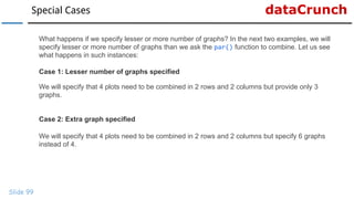 dataCrunchSpecial Cases
Slide 99
What happens if we specify lesser or more number of graphs? In the next two examples, we will
specify lesser or more number of graphs than we ask the par() function to combine. Let us see
what happens in such instances:
Case 1: Lesser number of graphs specified
We will specify that 4 plots need to be combined in 2 rows and 2 columns but provide only 3
graphs.
Case 2: Extra graph specified
We will specify that 4 plots need to be combined in 2 rows and 2 columns but specify 6 graphs
instead of 4.
 