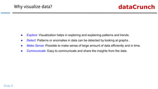 dataCrunchWhy visualize data?
Slide 5
● Explore: Visualization helps in exploring and explaining patterns and trends.
● De...