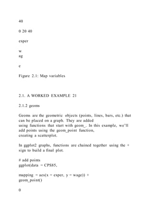 40
0 20 40
exper
w
ag
e
Figure 2.1: Map variables
2.1. A WORKED EXAMPLE 21
2.1.2 geoms
Geoms are the geometric objects (points, lines, bars, etc.) that
can be placed on a graph. They are added
using functions that start with geom_. In this example, we’ll
add points using the geom_point function,
creating a scatterplot.
In ggplot2 graphs, functions are chained together using the +
sign to build a final plot.
# add points
ggplot(data = CPS85,
mapping = aes(x = exper, y = wage)) +
geom_point()
0
 