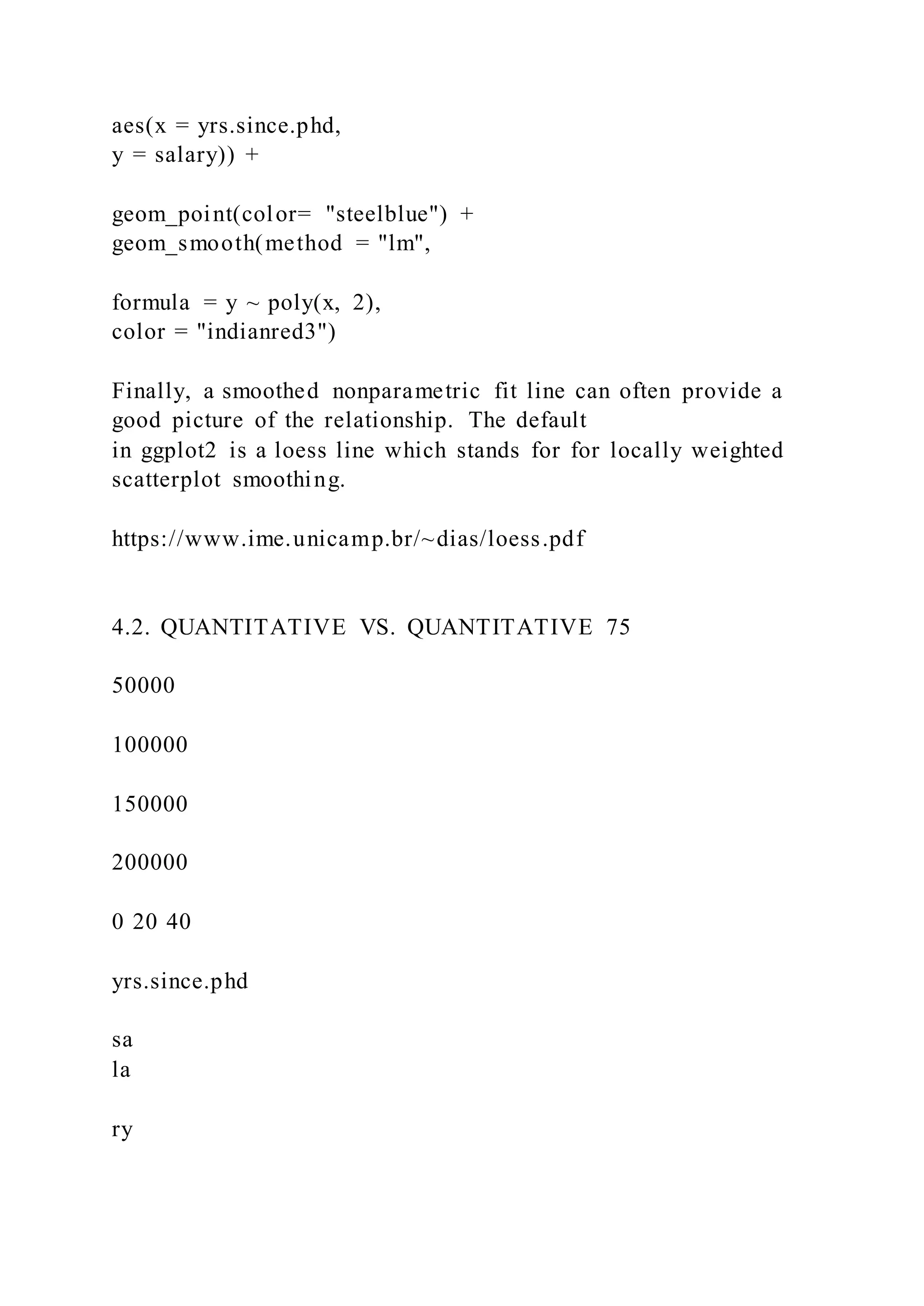 aes(x = yrs.since.phd,
y = salary)) +
geom_point(color= "steelblue") +
geom_smooth(method = "lm",
formula = y ~ poly(x, 2),
color = "indianred3")
Finally, a smoothed nonparametric fit line can often provide a
good picture of the relationship. The default
in ggplot2 is a loess line which stands for for locally weighted
scatterplot smoothing.
https://www.ime.unicamp.br/~dias/loess.pdf
4.2. QUANTITATIVE VS. QUANTITATIVE 75
50000
100000
150000
200000
0 20 40
yrs.since.phd
sa
la
ry
 
