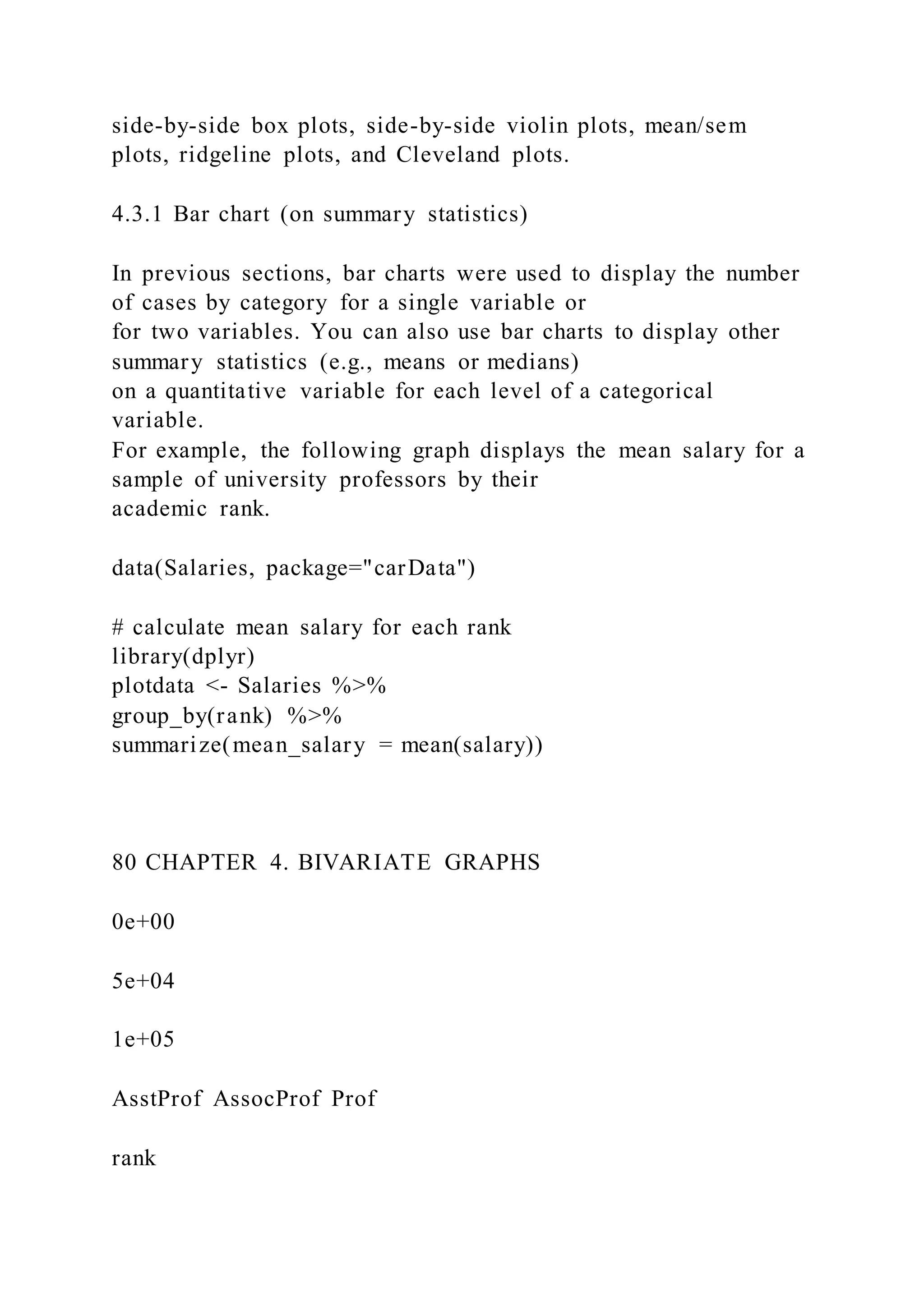 side-by-side box plots, side-by-side violin plots, mean/sem
plots, ridgeline plots, and Cleveland plots.
4.3.1 Bar chart (on summary statistics)
In previous sections, bar charts were used to display the number
of cases by category for a single variable or
for two variables. You can also use bar charts to display other
summary statistics (e.g., means or medians)
on a quantitative variable for each level of a categorical
variable.
For example, the following graph displays the mean salary for a
sample of university professors by their
academic rank.
data(Salaries, package="carData")
# calculate mean salary for each rank
library(dplyr)
plotdata <- Salaries %>%
group_by(rank) %>%
summarize(mean_salary = mean(salary))
80 CHAPTER 4. BIVARIATE GRAPHS
0e+00
5e+04
1e+05
AsstProf AssocProf Prof
rank
 