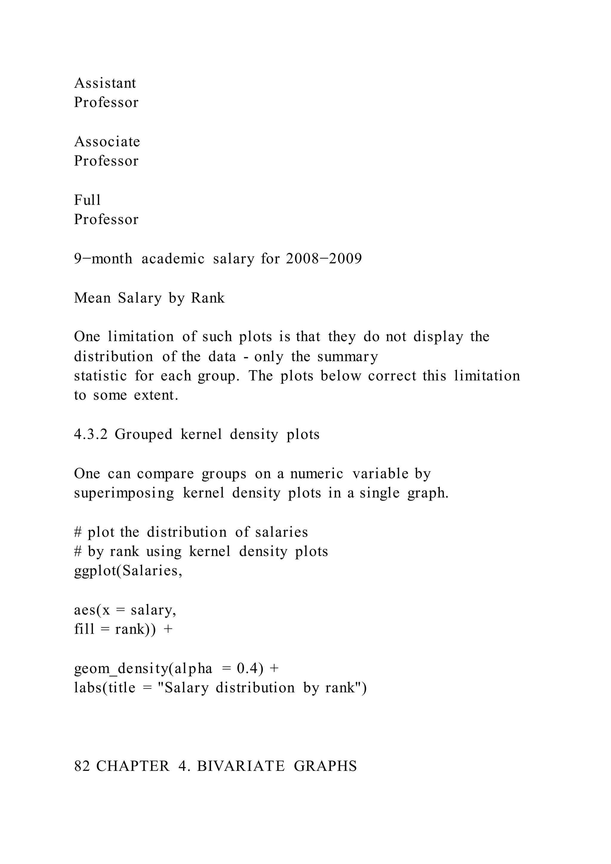 Assistant
Professor
Associate
Professor
Full
Professor
9−month academic salary for 2008−2009
Mean Salary by Rank
One limitation of such plots is that they do not display the
distribution of the data - only the summary
statistic for each group. The plots below correct this limitation
to some extent.
4.3.2 Grouped kernel density plots
One can compare groups on a numeric variable by
superimposing kernel density plots in a single graph.
# plot the distribution of salaries
# by rank using kernel density plots
ggplot(Salaries,
aes(x = salary,
fill = rank)) +
geom_density(alpha = 0.4) +
labs(title = "Salary distribution by rank")
82 CHAPTER 4. BIVARIATE GRAPHS
 