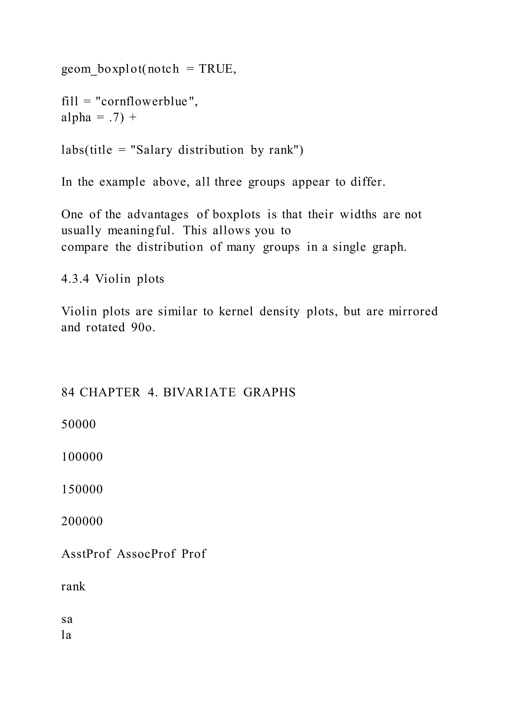 geom_boxplot(notch = TRUE,
fill = "cornflowerblue",
alpha = .7) +
labs(title = "Salary distribution by rank")
In the example above, all three groups appear to differ.
One of the advantages of boxplots is that their widths are not
usually meaningful. This allows you to
compare the distribution of many groups in a single graph.
4.3.4 Violin plots
Violin plots are similar to kernel density plots, but are mirrored
and rotated 90o.
84 CHAPTER 4. BIVARIATE GRAPHS
50000
100000
150000
200000
AsstProf AssocProf Prof
rank
sa
la
 