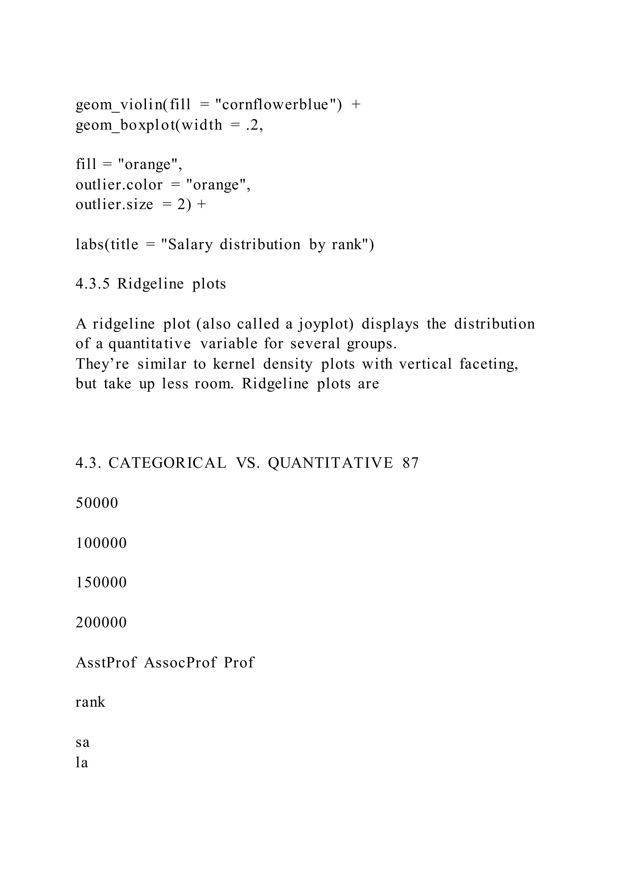 geom_violin(fill = "cornflowerblue") +
geom_boxplot(width = .2,
fill = "orange",
outlier.color = "orange",
outlier.size = 2) +
labs(title = "Salary distribution by rank")
4.3.5 Ridgeline plots
A ridgeline plot (also called a joyplot) displays the distribution
of a quantitative variable for several groups.
They’re similar to kernel density plots with vertical faceting,
but take up less room. Ridgeline plots are
4.3. CATEGORICAL VS. QUANTITATIVE 87
50000
100000
150000
200000
AsstProf AssocProf Prof
rank
sa
la
 