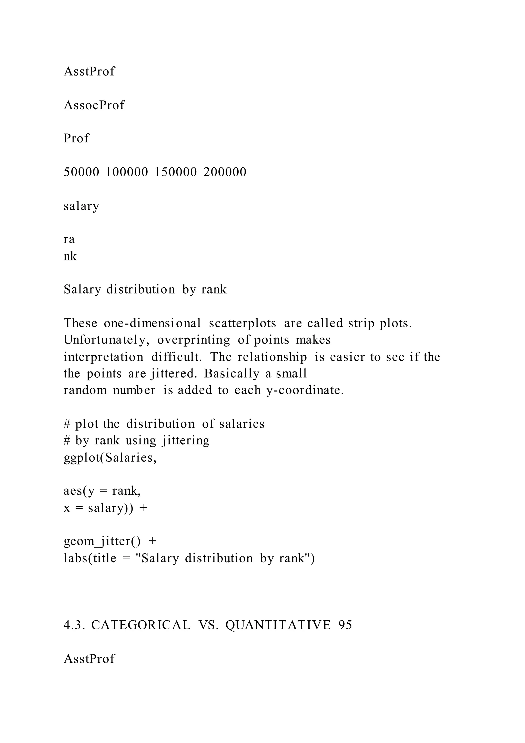 AsstProf
AssocProf
Prof
50000 100000 150000 200000
salary
ra
nk
Salary distribution by rank
These one-dimensional scatterplots are called strip plots.
Unfortunately, overprinting of points makes
interpretation difficult. The relationship is easier to see if the
the points are jittered. Basically a small
random number is added to each y-coordinate.
# plot the distribution of salaries
# by rank using jittering
ggplot(Salaries,
aes(y = rank,
x = salary)) +
geom_jitter() +
labs(title = "Salary distribution by rank")
4.3. CATEGORICAL VS. QUANTITATIVE 95
AsstProf
 