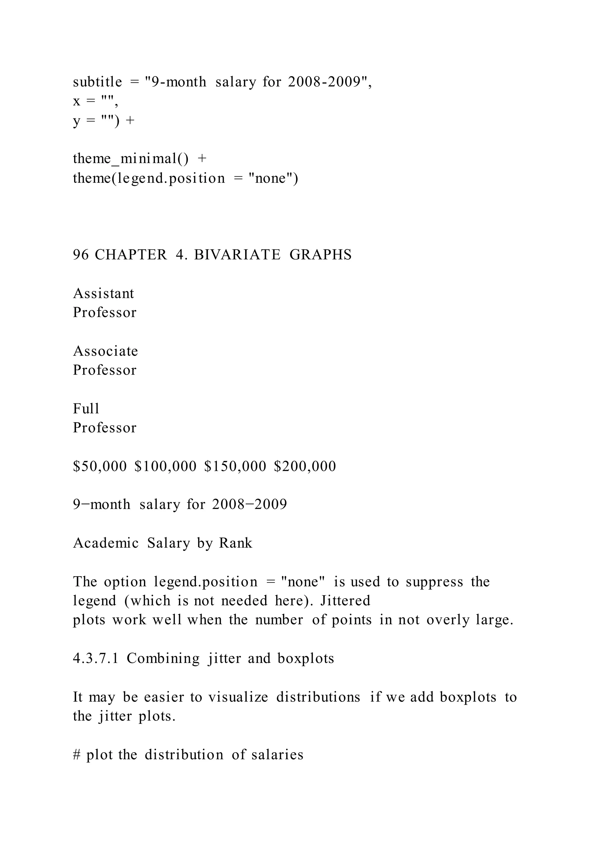 subtitle = "9-month salary for 2008-2009",
x = "",
y = "") +
theme_minimal() +
theme(legend.position = "none")
96 CHAPTER 4. BIVARIATE GRAPHS
Assistant
Professor
Associate
Professor
Full
Professor
$50,000 $100,000 $150,000 $200,000
9−month salary for 2008−2009
Academic Salary by Rank
The option legend.position = "none" is used to suppress the
legend (which is not needed here). Jittered
plots work well when the number of points in not overly large.
4.3.7.1 Combining jitter and boxplots
It may be easier to visualize distributions if we add boxplots to
the jitter plots.
# plot the distribution of salaries
 