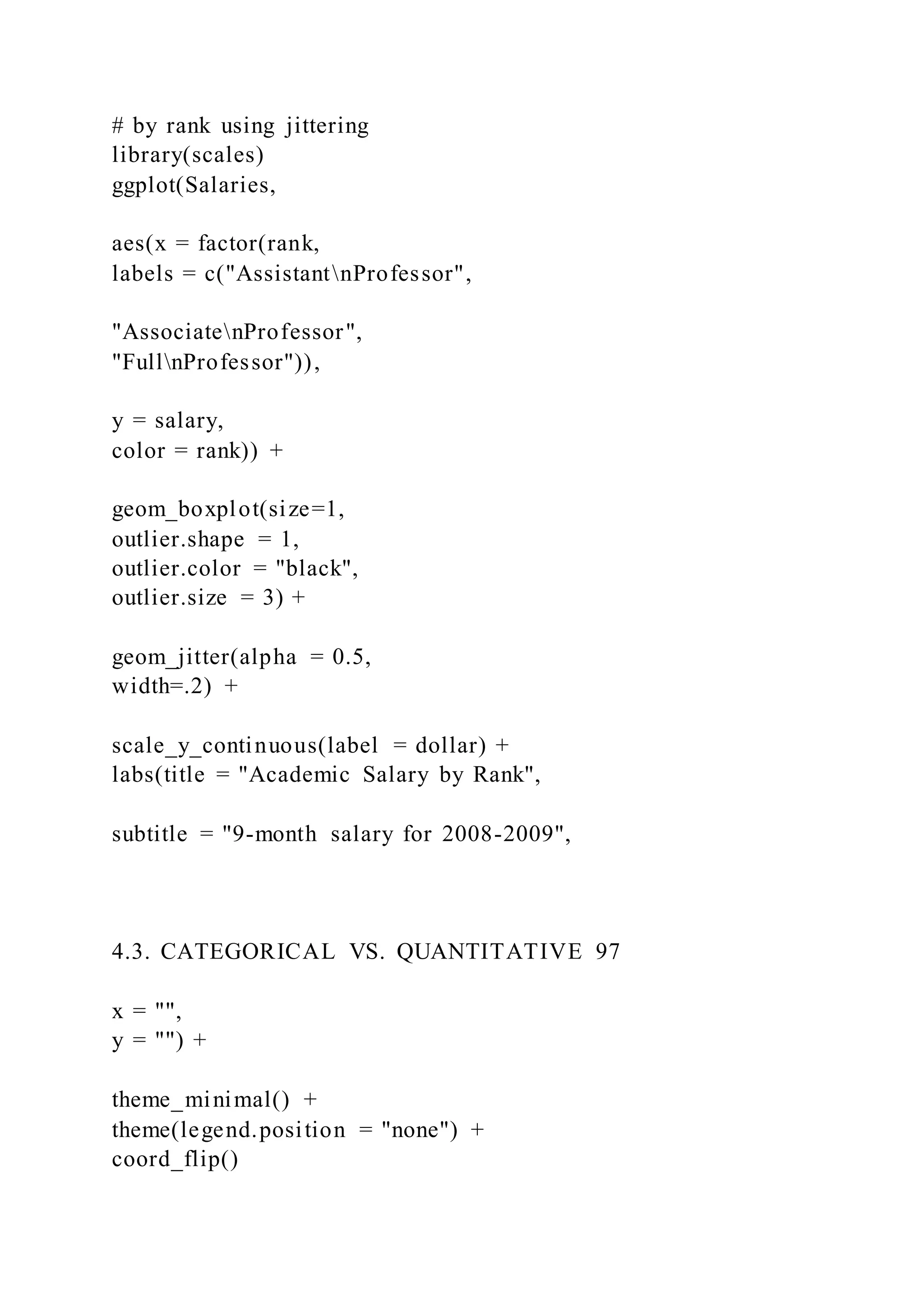 # by rank using jittering
library(scales)
ggplot(Salaries,
aes(x = factor(rank,
labels = c("AssistantnProfessor",
"AssociatenProfessor",
"FullnProfessor")),
y = salary,
color = rank)) +
geom_boxplot(size=1,
outlier.shape = 1,
outlier.color = "black",
outlier.size = 3) +
geom_jitter(alpha = 0.5,
width=.2) +
scale_y_continuous(label = dollar) +
labs(title = "Academic Salary by Rank",
subtitle = "9-month salary for 2008-2009",
4.3. CATEGORICAL VS. QUANTITATIVE 97
x = "",
y = "") +
theme_minimal() +
theme(legend.position = "none") +
coord_flip()
 