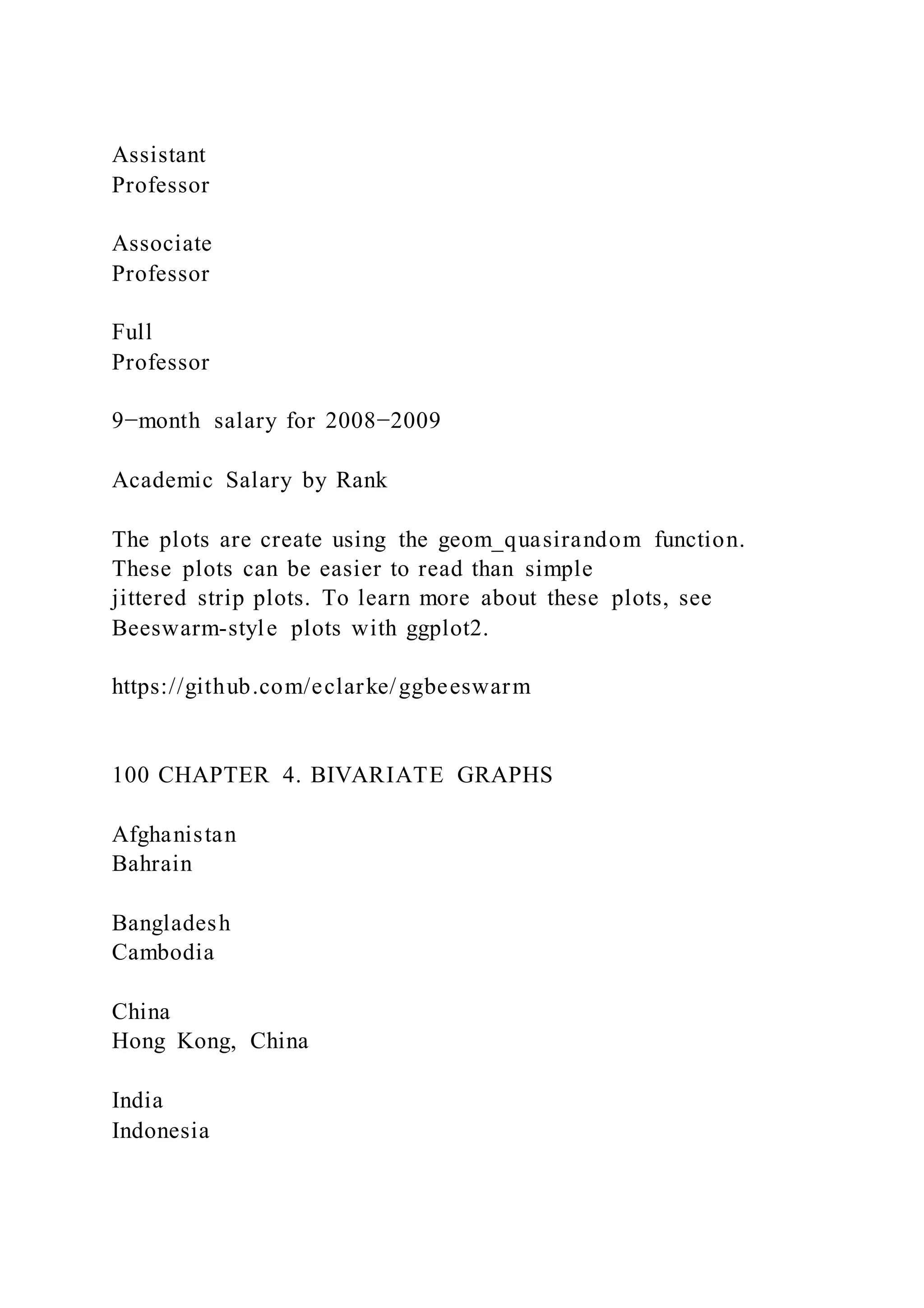 Assistant
Professor
Associate
Professor
Full
Professor
9−month salary for 2008−2009
Academic Salary by Rank
The plots are create using the geom_quasirandom function.
These plots can be easier to read than simple
jittered strip plots. To learn more about these plots, see
Beeswarm-style plots with ggplot2.
https://github.com/eclarke/ggbeeswarm
100 CHAPTER 4. BIVARIATE GRAPHS
Afghanistan
Bahrain
Bangladesh
Cambodia
China
Hong Kong, China
India
Indonesia
 