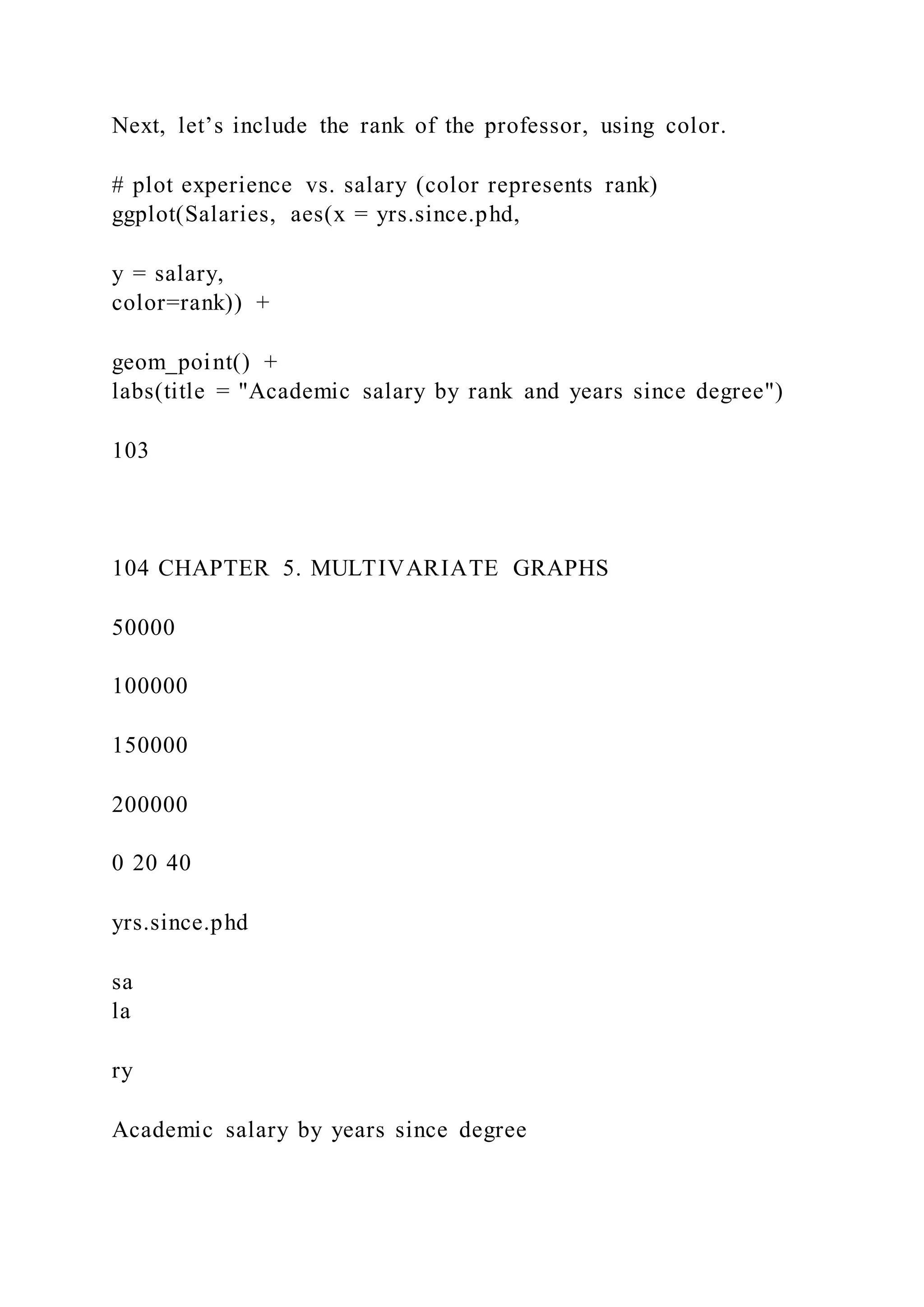 Next, let’s include the rank of the professor, using color.
# plot experience vs. salary (color represents rank)
ggplot(Salaries, aes(x = yrs.since.phd,
y = salary,
color=rank)) +
geom_point() +
labs(title = "Academic salary by rank and years since degree")
103
104 CHAPTER 5. MULTIVARIATE GRAPHS
50000
100000
150000
200000
0 20 40
yrs.since.phd
sa
la
ry
Academic salary by years since degree
 
