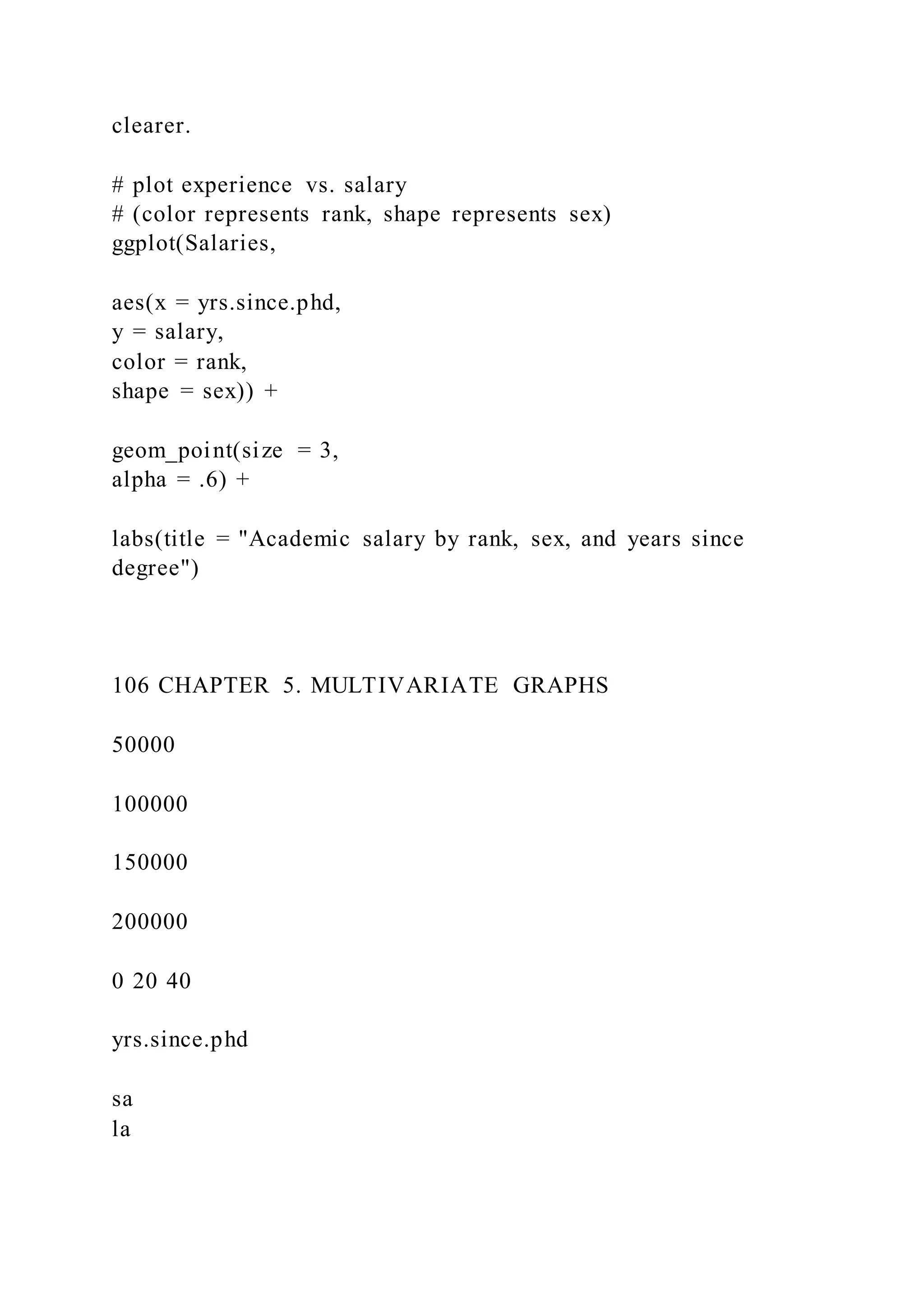 clearer.
# plot experience vs. salary
# (color represents rank, shape represents sex)
ggplot(Salaries,
aes(x = yrs.since.phd,
y = salary,
color = rank,
shape = sex)) +
geom_point(size = 3,
alpha = .6) +
labs(title = "Academic salary by rank, sex, and years since
degree")
106 CHAPTER 5. MULTIVARIATE GRAPHS
50000
100000
150000
200000
0 20 40
yrs.since.phd
sa
la
 