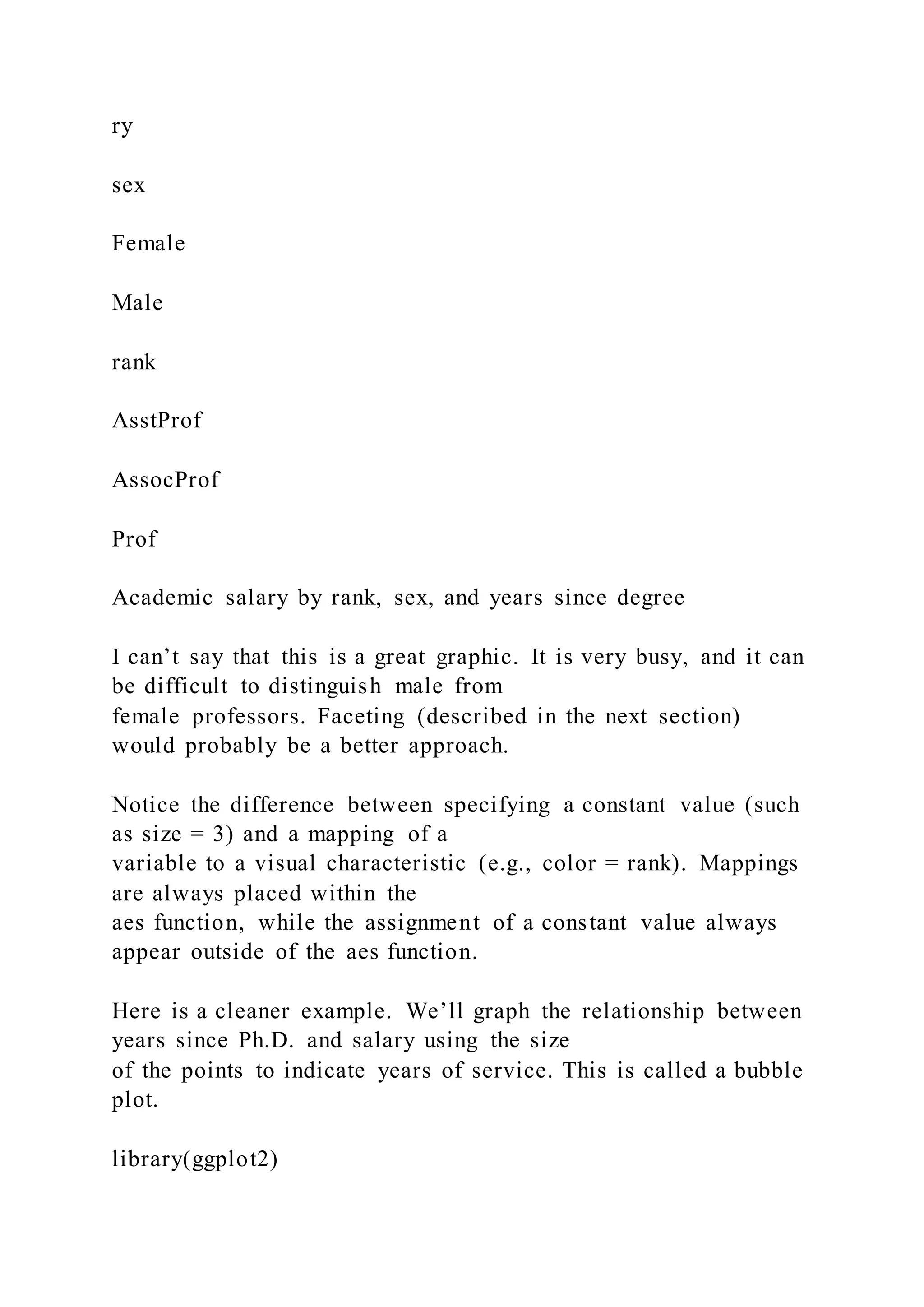 ry
sex
Female
Male
rank
AsstProf
AssocProf
Prof
Academic salary by rank, sex, and years since degree
I can’t say that this is a great graphic. It is very busy, and it can
be difficult to distinguish male from
female professors. Faceting (described in the next section)
would probably be a better approach.
Notice the difference between specifying a constant value (such
as size = 3) and a mapping of a
variable to a visual characteristic (e.g., color = rank). Mappings
are always placed within the
aes function, while the assignment of a constant value always
appear outside of the aes function.
Here is a cleaner example. We’ll graph the relationship between
years since Ph.D. and salary using the size
of the points to indicate years of service. This is called a bubble
plot.
library(ggplot2)
 