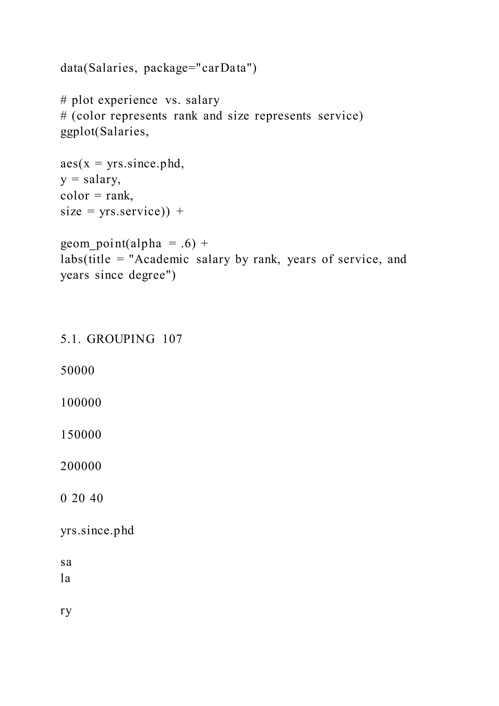 data(Salaries, package="carData")
# plot experience vs. salary
# (color represents rank and size represents service)
ggplot(Salaries,
aes(x = yrs.since.phd,
y = salary,
color = rank,
size = yrs.service)) +
geom_point(alpha = .6) +
labs(title = "Academic salary by rank, years of service, and
years since degree")
5.1. GROUPING 107
50000
100000
150000
200000
0 20 40
yrs.since.phd
sa
la
ry
 