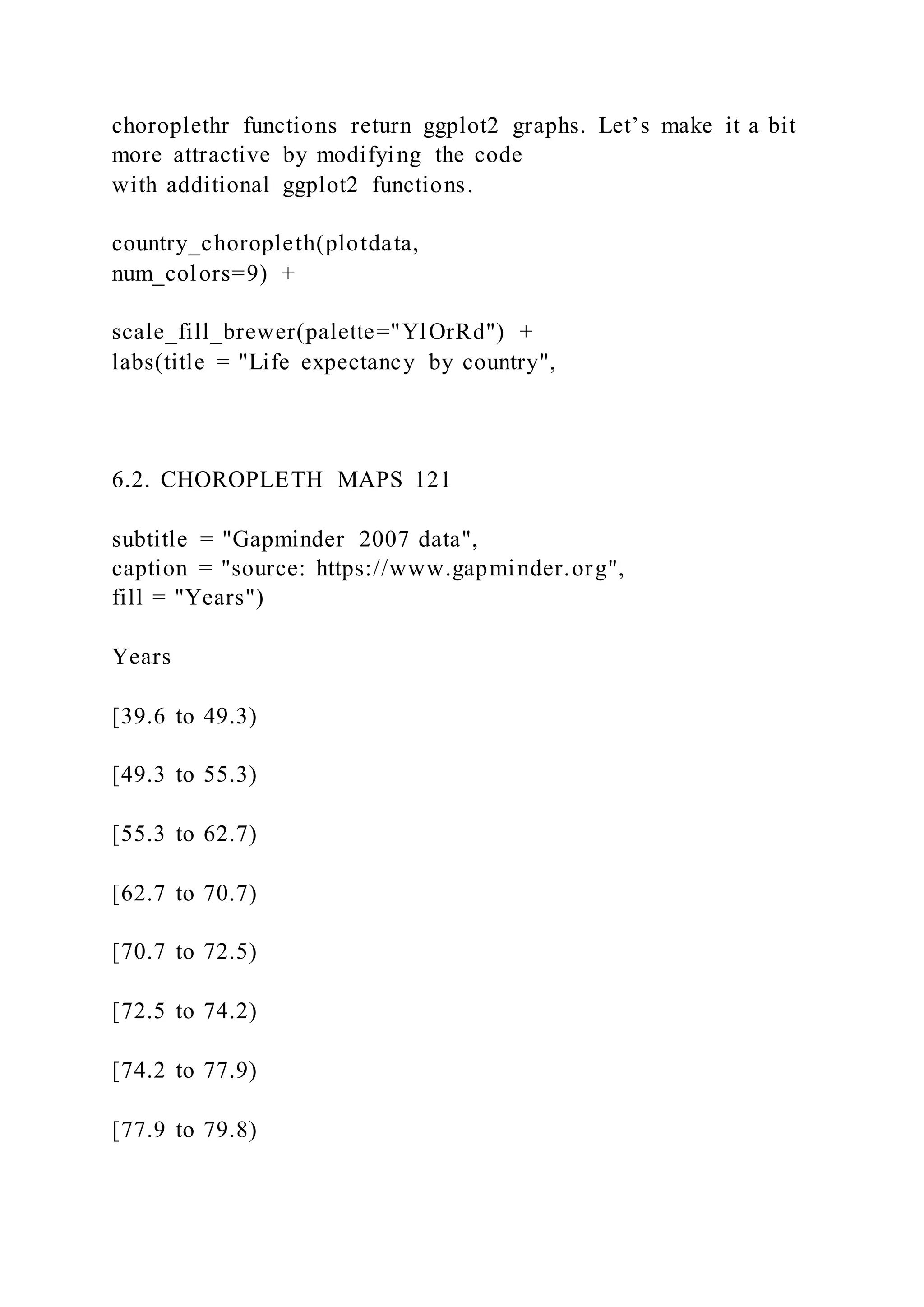 choroplethr functions return ggplot2 graphs. Let’s make it a bit
more attractive by modifying the code
with additional ggplot2 functions.
country_choropleth(plotdata,
num_colors=9) +
scale_fill_brewer(palette="YlOrRd") +
labs(title = "Life expectancy by country",
6.2. CHOROPLETH MAPS 121
subtitle = "Gapminder 2007 data",
caption = "source: https://www.gapminder.org",
fill = "Years")
Years
[39.6 to 49.3)
[49.3 to 55.3)
[55.3 to 62.7)
[62.7 to 70.7)
[70.7 to 72.5)
[72.5 to 74.2)
[74.2 to 77.9)
[77.9 to 79.8)
 