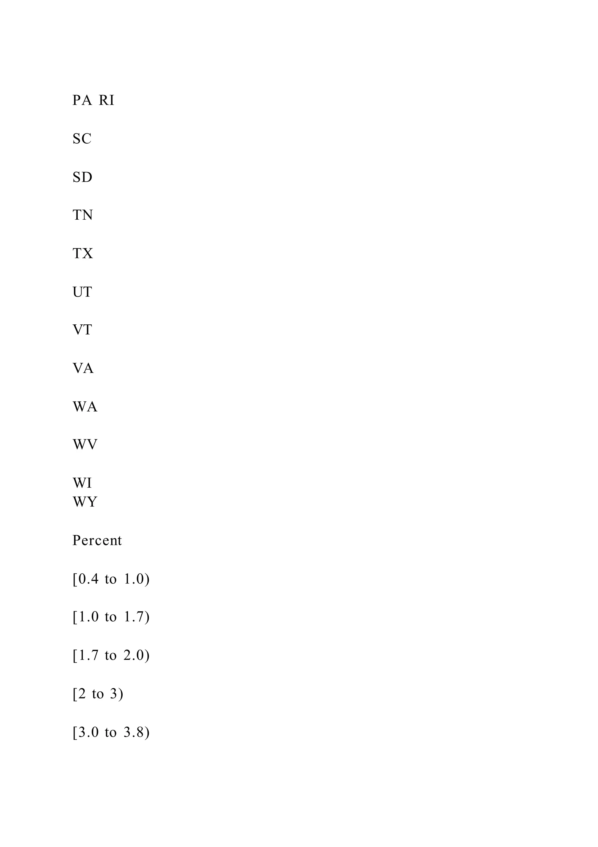 PA RI
SC
SD
TN
TX
UT
VT
VA
WA
WV
WI
WY
Percent
[0.4 to 1.0)
[1.0 to 1.7)
[1.7 to 2.0)
[2 to 3)
[3.0 to 3.8)
 