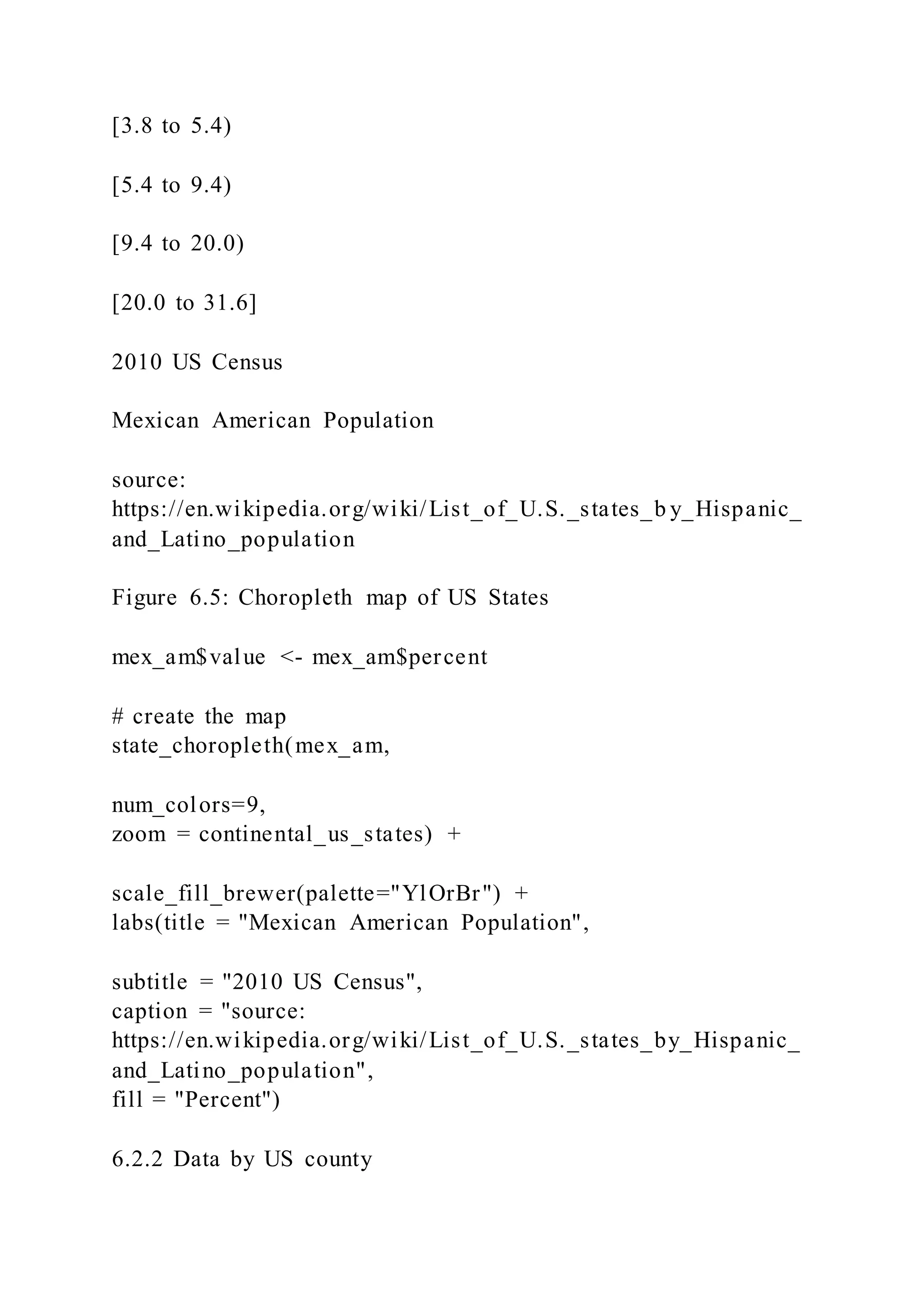[3.8 to 5.4)
[5.4 to 9.4)
[9.4 to 20.0)
[20.0 to 31.6]
2010 US Census
Mexican American Population
source:
https://en.wikipedia.org/wiki/List_of_U.S._states_b y_Hispanic_
and_Latino_population
Figure 6.5: Choropleth map of US States
mex_am$value <- mex_am$percent
# create the map
state_choropleth(mex_am,
num_colors=9,
zoom = continental_us_states) +
scale_fill_brewer(palette="YlOrBr") +
labs(title = "Mexican American Population",
subtitle = "2010 US Census",
caption = "source:
https://en.wikipedia.org/wiki/List_of_U.S._states_by_Hispanic_
and_Latino_population",
fill = "Percent")
6.2.2 Data by US county
 