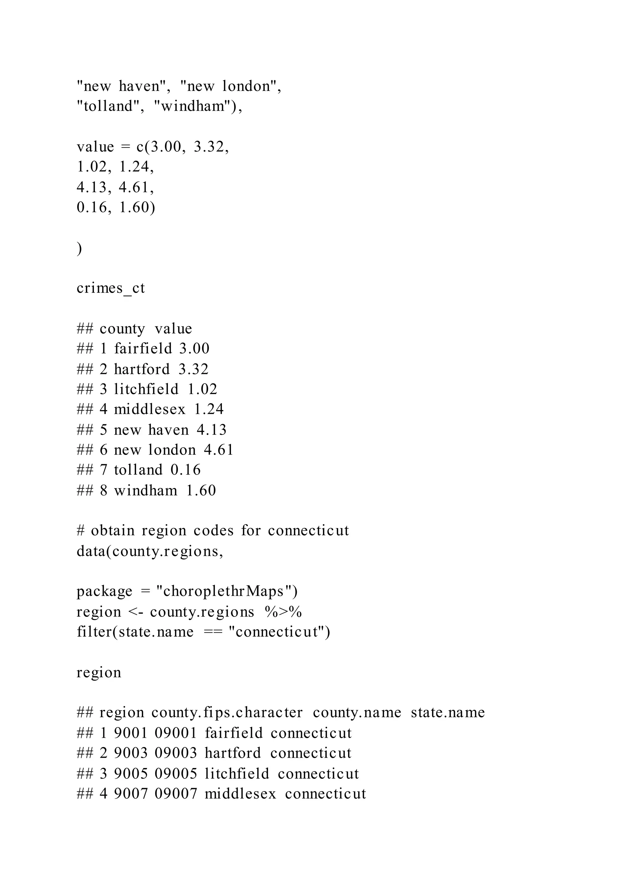 "new haven", "new london",
"tolland", "windham"),
value = c(3.00, 3.32,
1.02, 1.24,
4.13, 4.61,
0.16, 1.60)
)
crimes_ct
## county value
## 1 fairfield 3.00
## 2 hartford 3.32
## 3 litchfield 1.02
## 4 middlesex 1.24
## 5 new haven 4.13
## 6 new london 4.61
## 7 tolland 0.16
## 8 windham 1.60
# obtain region codes for connecticut
data(county.regions,
package = "choroplethrMaps")
region <- county.regions %>%
filter(state.name == "connecticut")
region
## region county.fips.character county.name state.name
## 1 9001 09001 fairfield connecticut
## 2 9003 09003 hartford connecticut
## 3 9005 09005 litchfield connecticut
## 4 9007 09007 middlesex connecticut
 