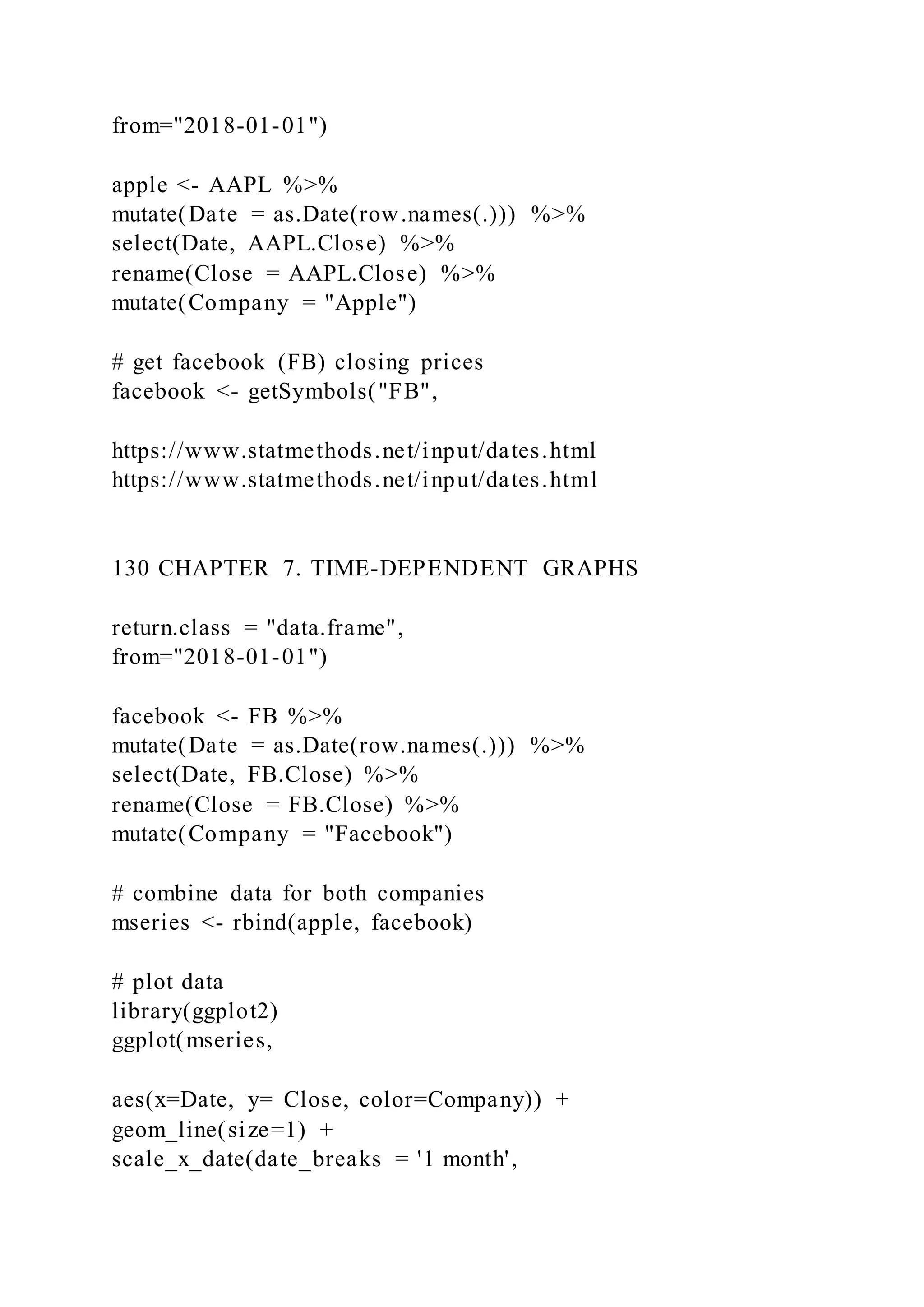 from="2018-01-01")
apple <- AAPL %>%
mutate(Date = as.Date(row.names(.))) %>%
select(Date, AAPL.Close) %>%
rename(Close = AAPL.Close) %>%
mutate(Company = "Apple")
# get facebook (FB) closing prices
facebook <- getSymbols("FB",
https://www.statmethods.net/input/dates.html
https://www.statmethods.net/input/dates.html
130 CHAPTER 7. TIME-DEPENDENT GRAPHS
return.class = "data.frame",
from="2018-01-01")
facebook <- FB %>%
mutate(Date = as.Date(row.names(.))) %>%
select(Date, FB.Close) %>%
rename(Close = FB.Close) %>%
mutate(Company = "Facebook")
# combine data for both companies
mseries <- rbind(apple, facebook)
# plot data
library(ggplot2)
ggplot(mseries,
aes(x=Date, y= Close, color=Company)) +
geom_line(size=1) +
scale_x_date(date_breaks = '1 month',
 