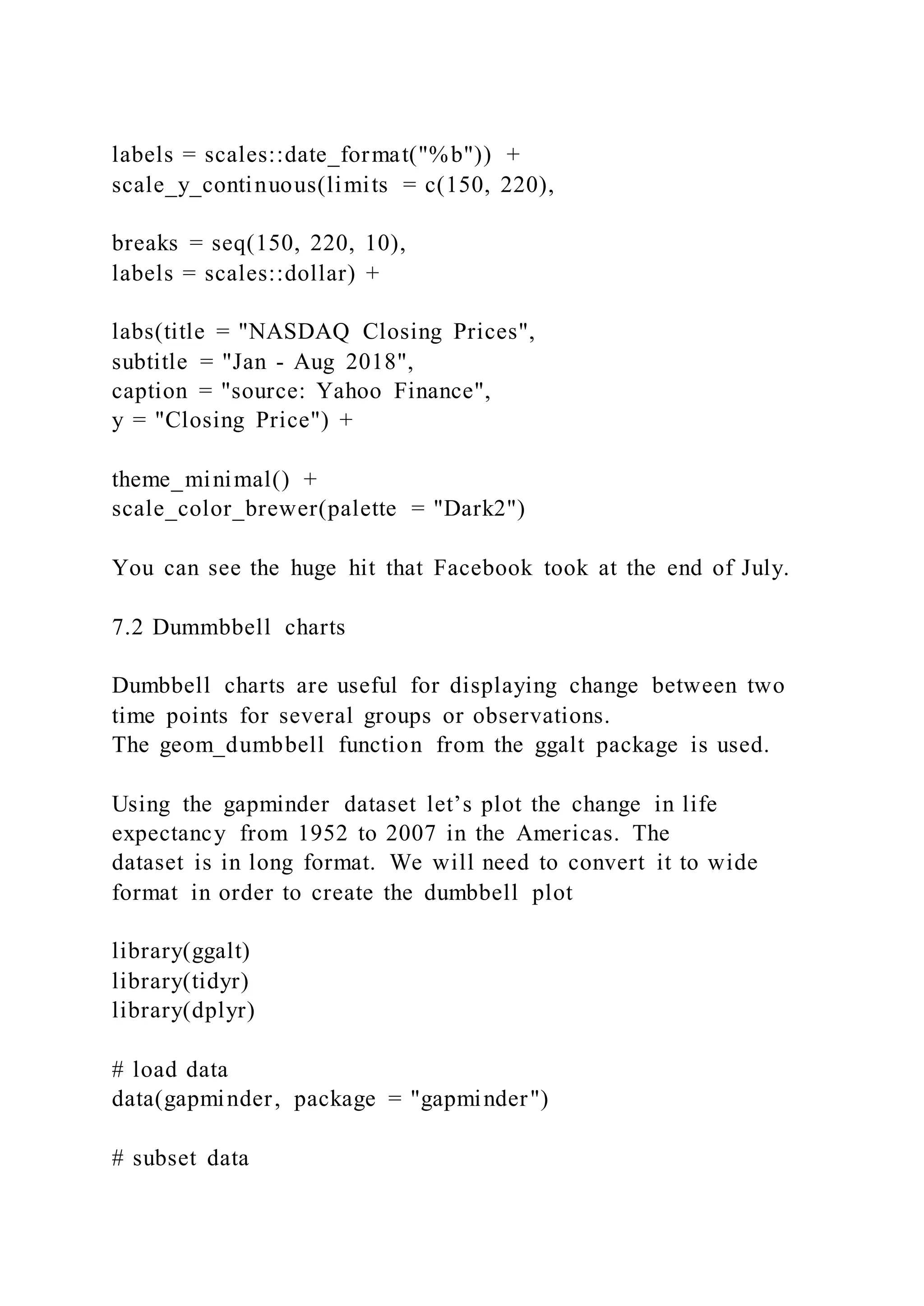 labels = scales::date_format("%b")) +
scale_y_continuous(limits = c(150, 220),
breaks = seq(150, 220, 10),
labels = scales::dollar) +
labs(title = "NASDAQ Closing Prices",
subtitle = "Jan - Aug 2018",
caption = "source: Yahoo Finance",
y = "Closing Price") +
theme_minimal() +
scale_color_brewer(palette = "Dark2")
You can see the huge hit that Facebook took at the end of July.
7.2 Dummbbell charts
Dumbbell charts are useful for displaying change between two
time points for several groups or observations.
The geom_dumbbell function from the ggalt package is used.
Using the gapminder dataset let’s plot the change in life
expectancy from 1952 to 2007 in the Americas. The
dataset is in long format. We will need to convert it to wide
format in order to create the dumbbell plot
library(ggalt)
library(tidyr)
library(dplyr)
# load data
data(gapminder, package = "gapminder")
# subset data
 