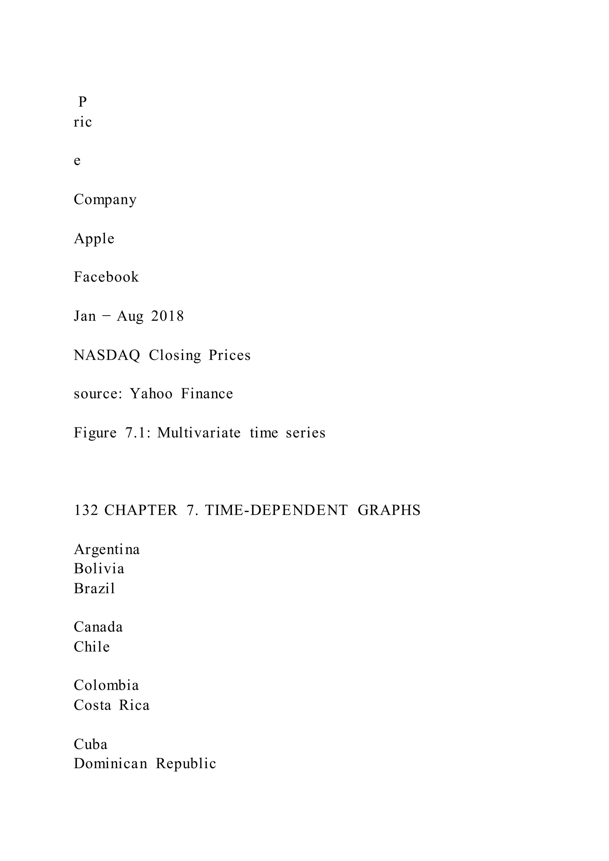 P
ric
e
Company
Apple
Facebook
Jan − Aug 2018
NASDAQ Closing Prices
source: Yahoo Finance
Figure 7.1: Multivariate time series
132 CHAPTER 7. TIME-DEPENDENT GRAPHS
Argentina
Bolivia
Brazil
Canada
Chile
Colombia
Costa Rica
Cuba
Dominican Republic
 