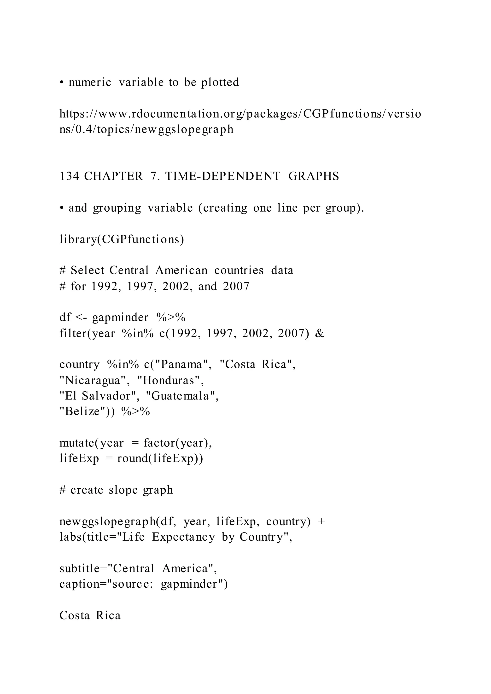 • numeric variable to be plotted
https://www.rdocumentation.org/packages/CGPfunctions/versio
ns/0.4/topics/newggslopegraph
134 CHAPTER 7. TIME-DEPENDENT GRAPHS
• and grouping variable (creating one line per group).
library(CGPfunctions)
# Select Central American countries data
# for 1992, 1997, 2002, and 2007
df <- gapminder %>%
filter(year %in% c(1992, 1997, 2002, 2007) &
country %in% c("Panama", "Costa Rica",
"Nicaragua", "Honduras",
"El Salvador", "Guatemala",
"Belize")) %>%
mutate(year = factor(year),
lifeExp = round(lifeExp))
# create slope graph
newggslopegraph(df, year, lifeExp, country) +
labs(title="Life Expectancy by Country",
subtitle="Central America",
caption="source: gapminder")
Costa Rica
 