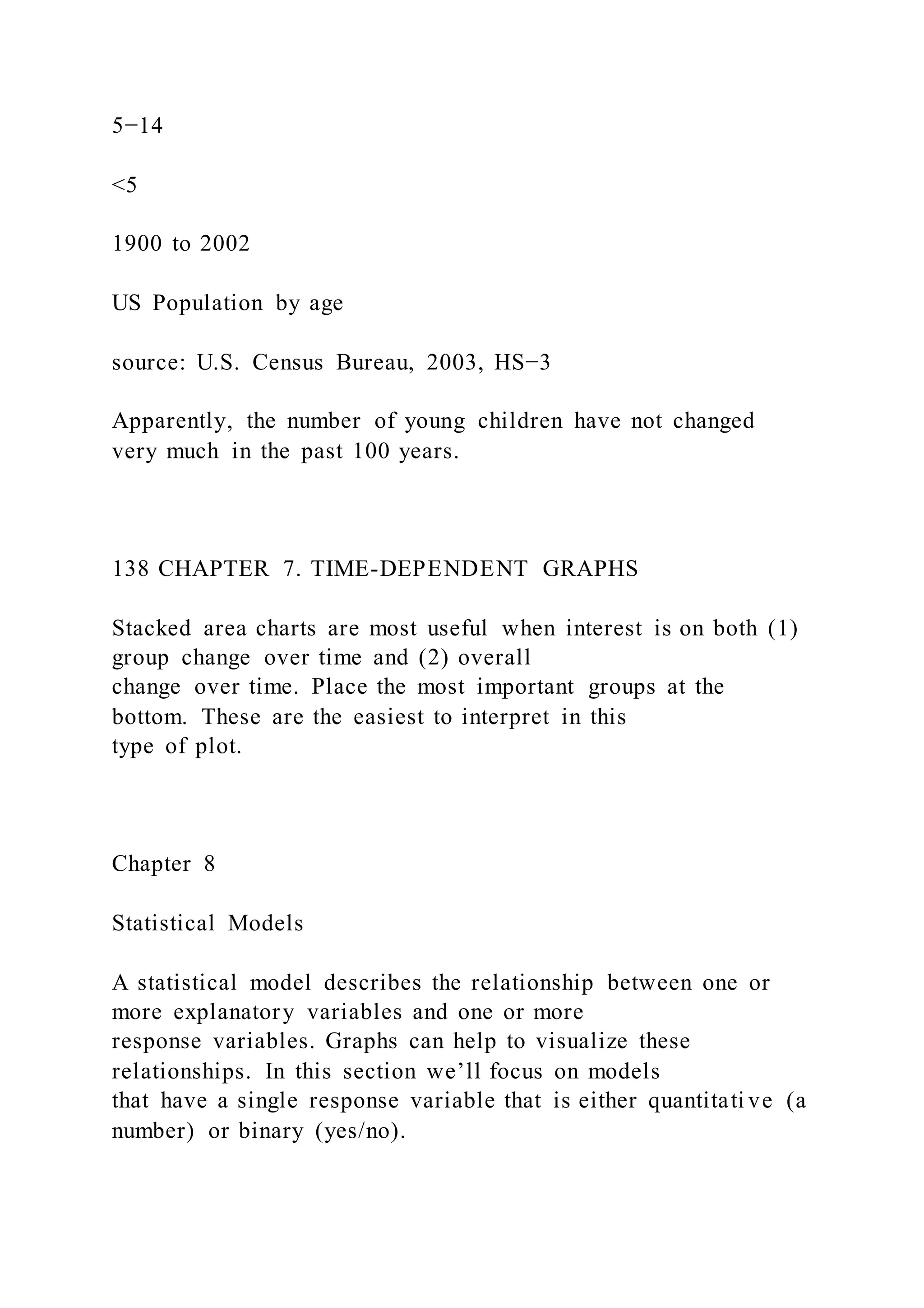 5−14
<5
1900 to 2002
US Population by age
source: U.S. Census Bureau, 2003, HS−3
Apparently, the number of young children have not changed
very much in the past 100 years.
138 CHAPTER 7. TIME-DEPENDENT GRAPHS
Stacked area charts are most useful when interest is on both (1)
group change over time and (2) overall
change over time. Place the most important groups at the
bottom. These are the easiest to interpret in this
type of plot.
Chapter 8
Statistical Models
A statistical model describes the relationship between one or
more explanatory variables and one or more
response variables. Graphs can help to visualize these
relationships. In this section we’ll focus on models
that have a single response variable that is either quantitati ve (a
number) or binary (yes/no).
 