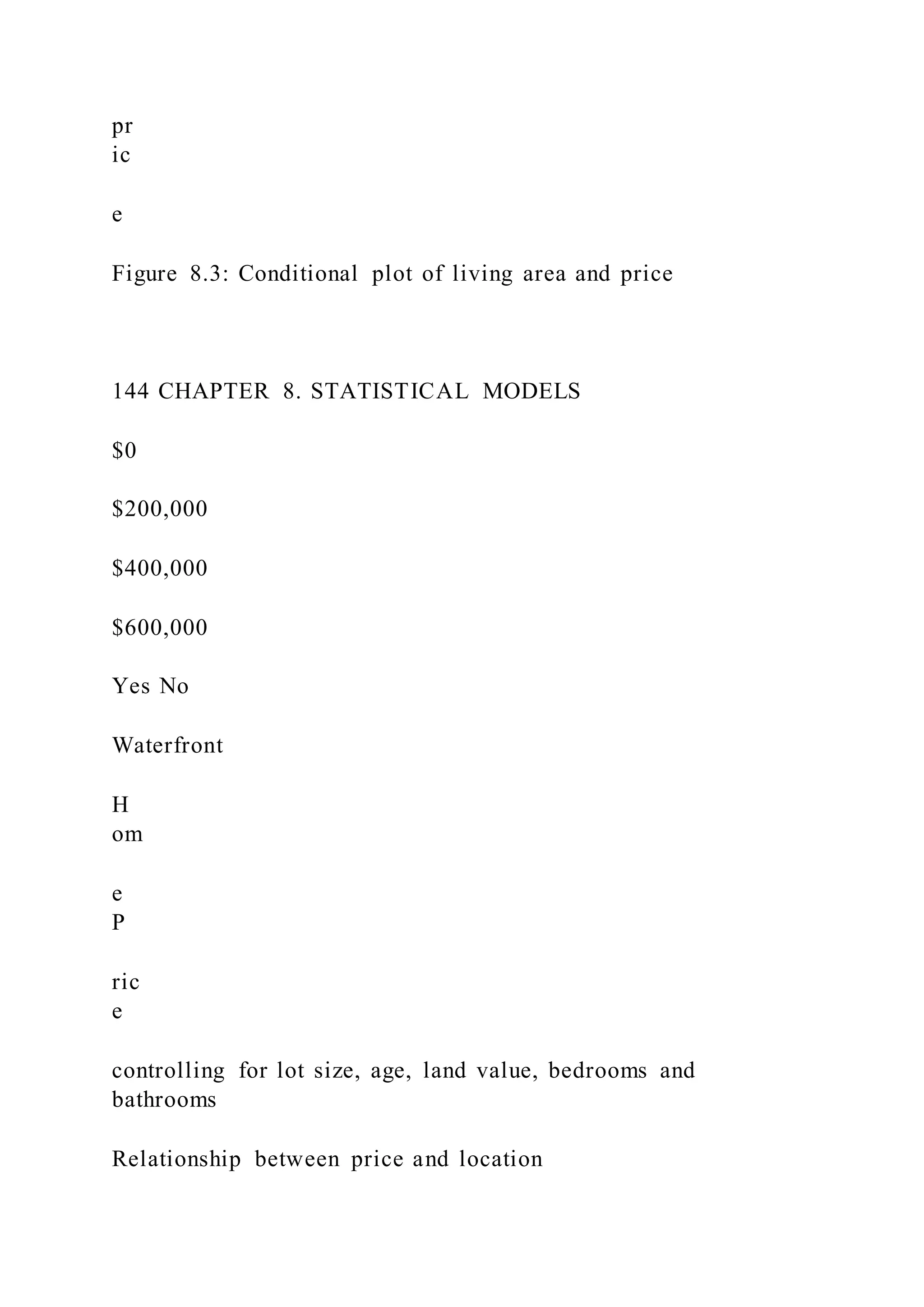 pr
ic
e
Figure 8.3: Conditional plot of living area and price
144 CHAPTER 8. STATISTICAL MODELS
$0
$200,000
$400,000
$600,000
Yes No
Waterfront
H
om
e
P
ric
e
controlling for lot size, age, land value, bedrooms and
bathrooms
Relationship between price and location
 