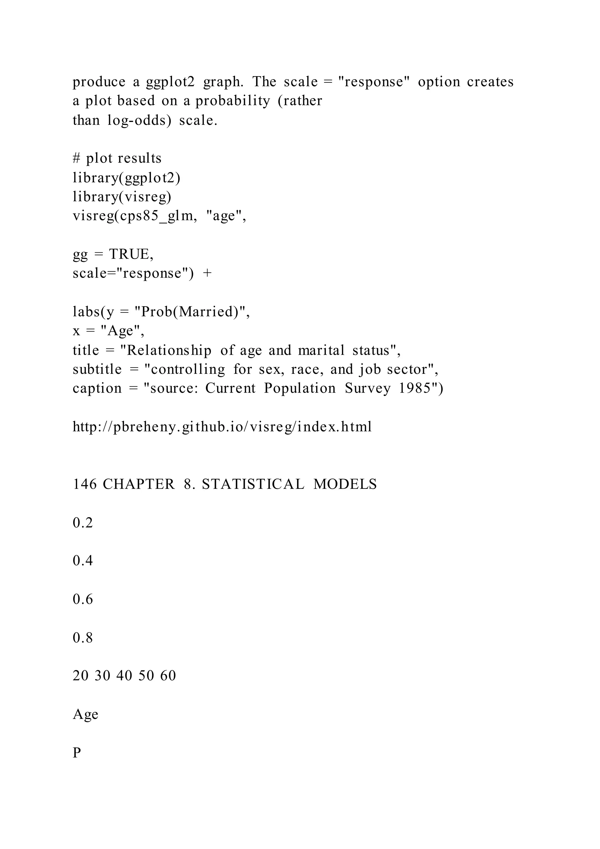 produce a ggplot2 graph. The scale = "response" option creates
a plot based on a probability (rather
than log-odds) scale.
# plot results
library(ggplot2)
library(visreg)
visreg(cps85_glm, "age",
gg = TRUE,
scale="response") +
labs(y = "Prob(Married)",
x = "Age",
title = "Relationship of age and marital status",
subtitle = "controlling for sex, race, and job sector",
caption = "source: Current Population Survey 1985")
http://pbreheny.github.io/visreg/index.html
146 CHAPTER 8. STATISTICAL MODELS
0.2
0.4
0.6
0.8
20 30 40 50 60
Age
P
 