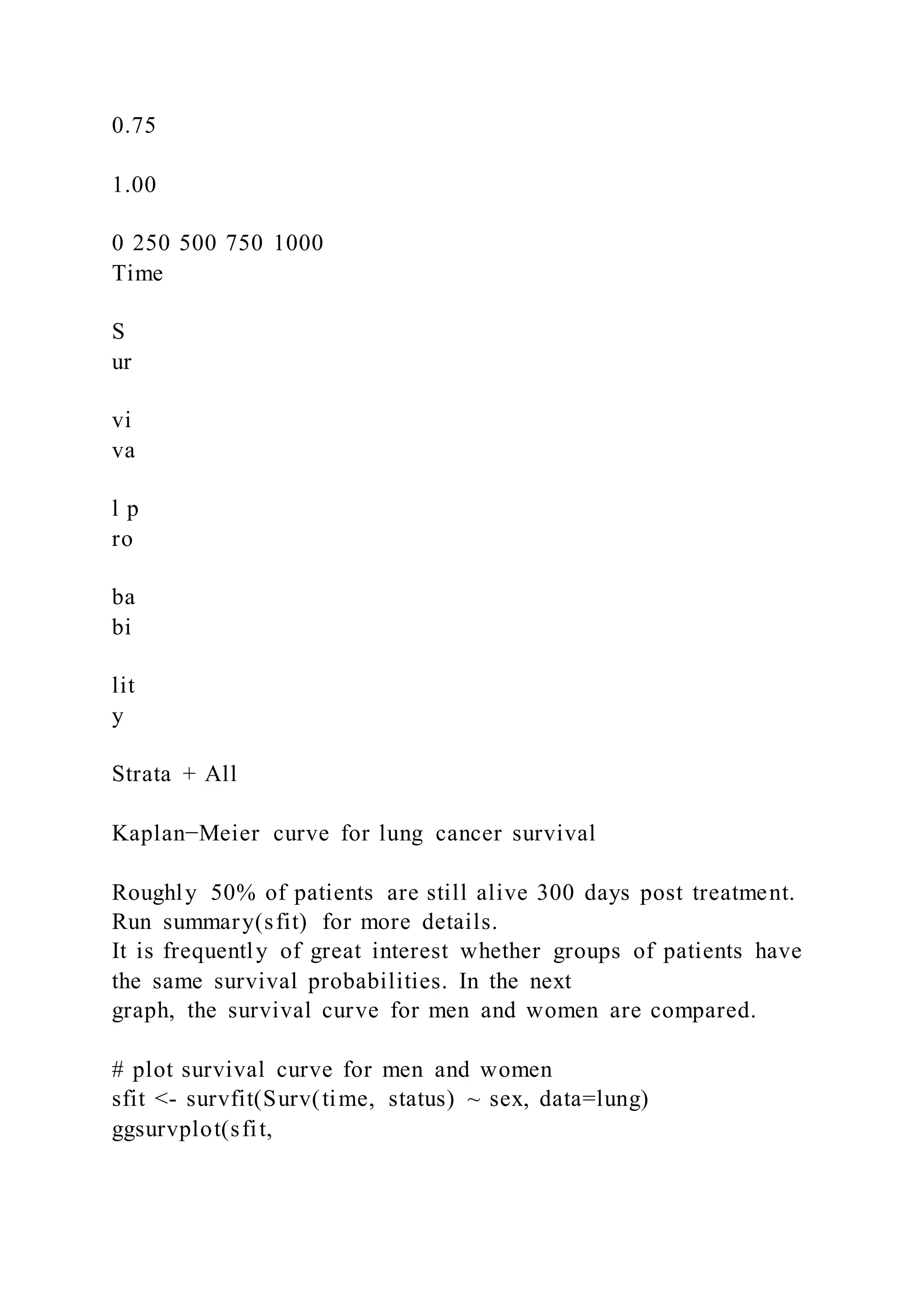 0.75
1.00
0 250 500 750 1000
Time
S
ur
vi
va
l p
ro
ba
bi
lit
y
Strata + All
Kaplan−Meier curve for lung cancer survival
Roughly 50% of patients are still alive 300 days post treatment.
Run summary(sfit) for more details.
It is frequently of great interest whether groups of patients have
the same survival probabilities. In the next
graph, the survival curve for men and women are compared.
# plot survival curve for men and women
sfit <- survfit(Surv(time, status) ~ sex, data=lung)
ggsurvplot(sfit,
 